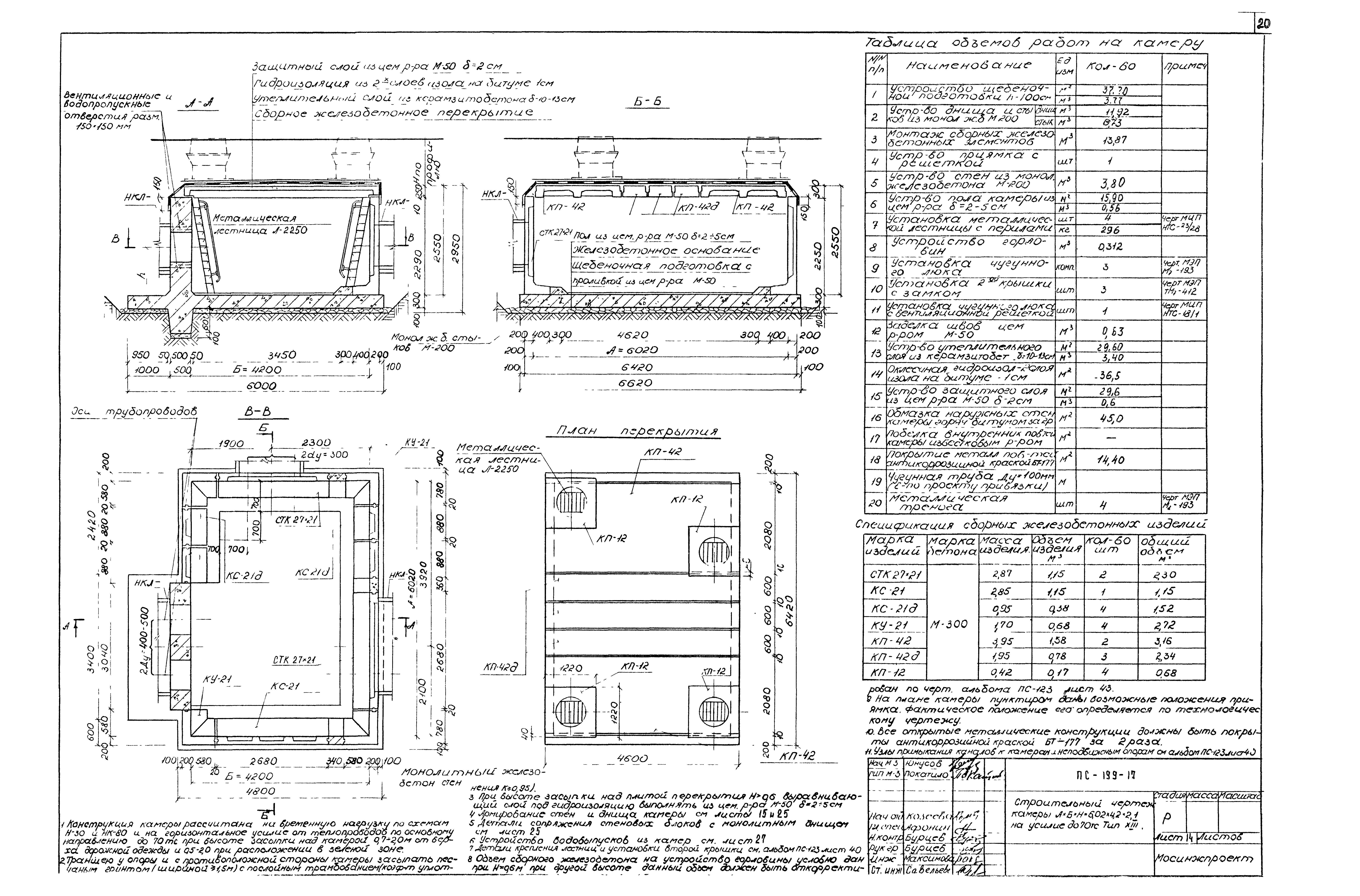 Альбом ПС-199