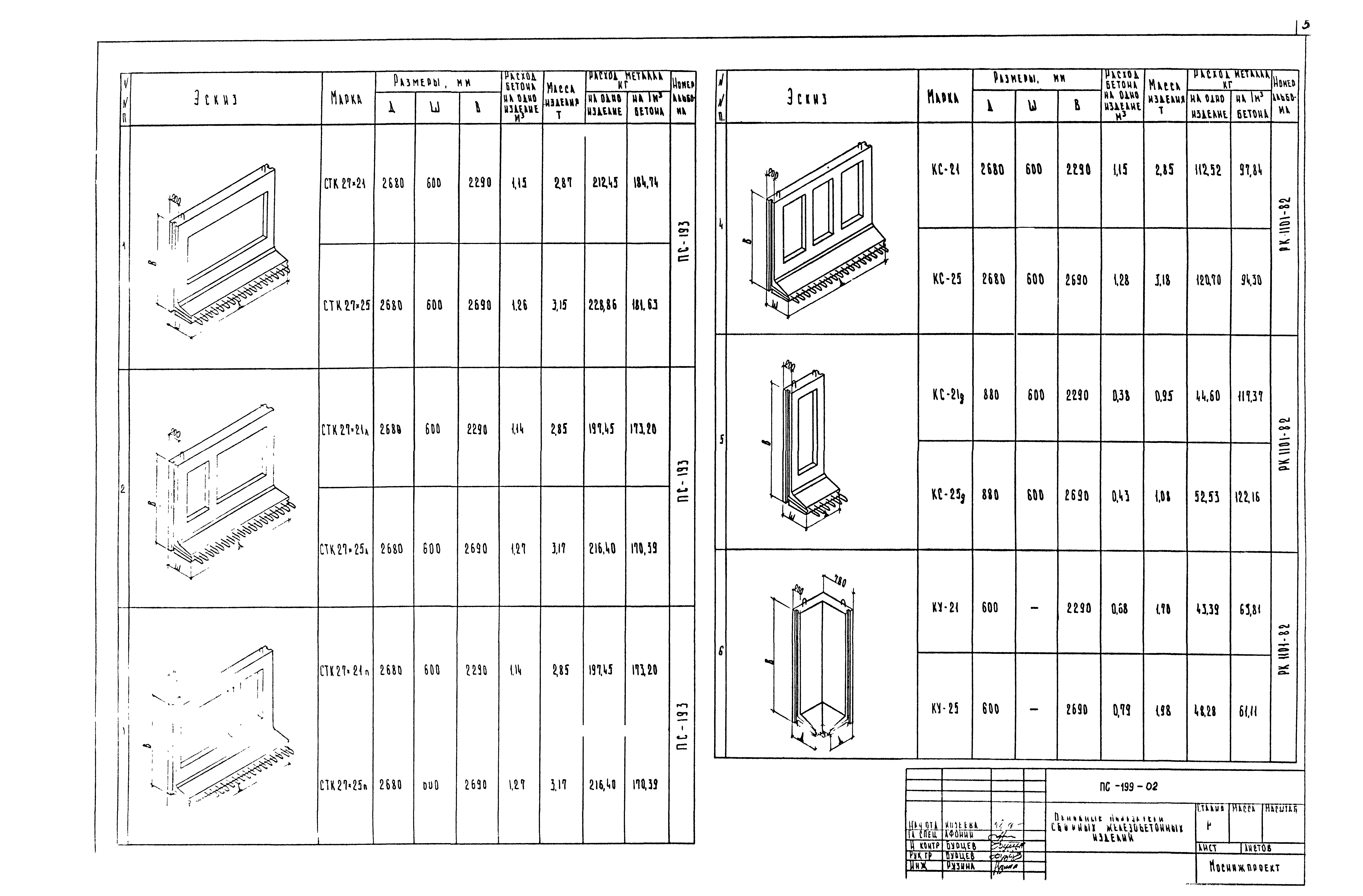 Альбом ПС-199