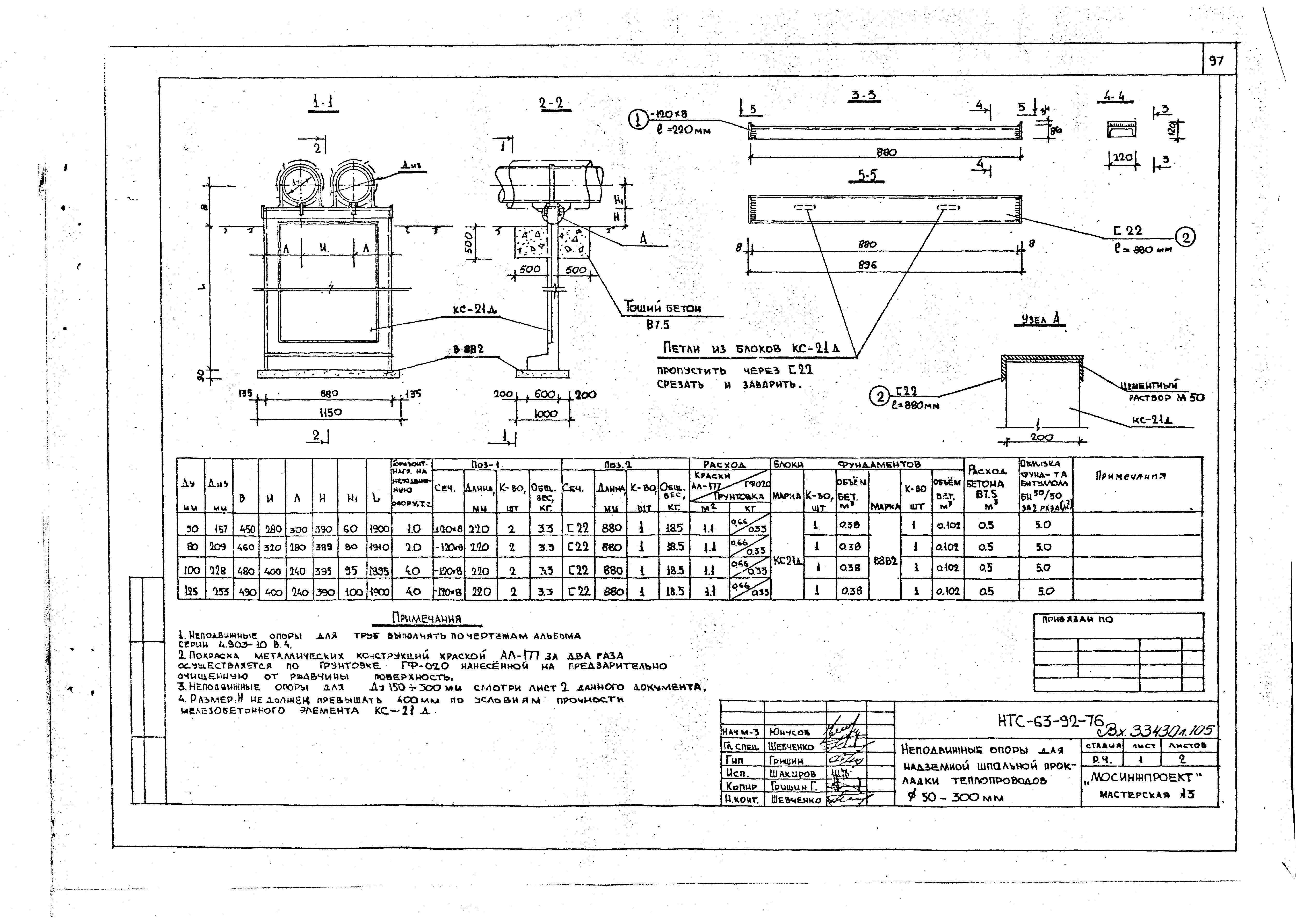 НТС 63-92