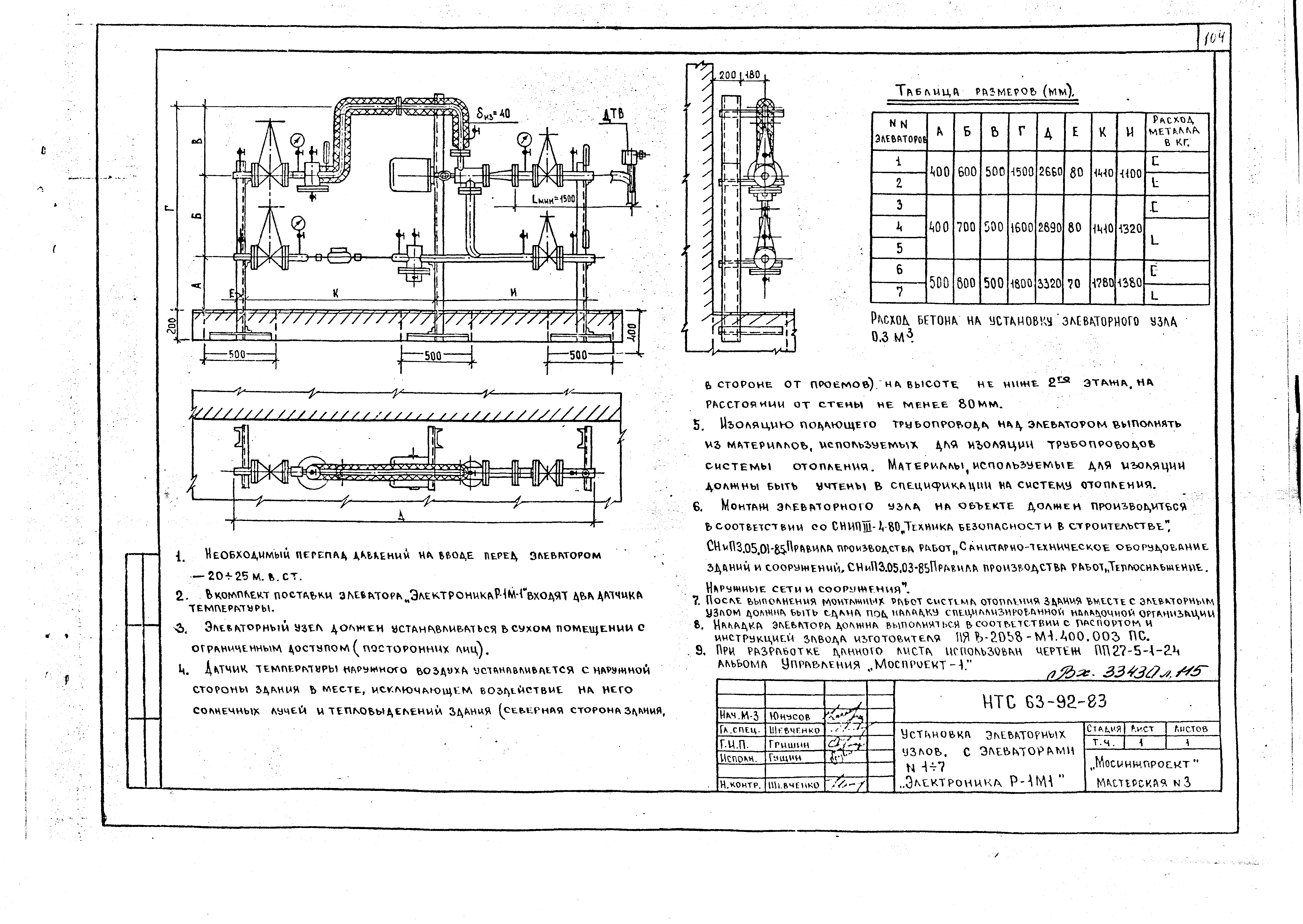 НТС 63-92