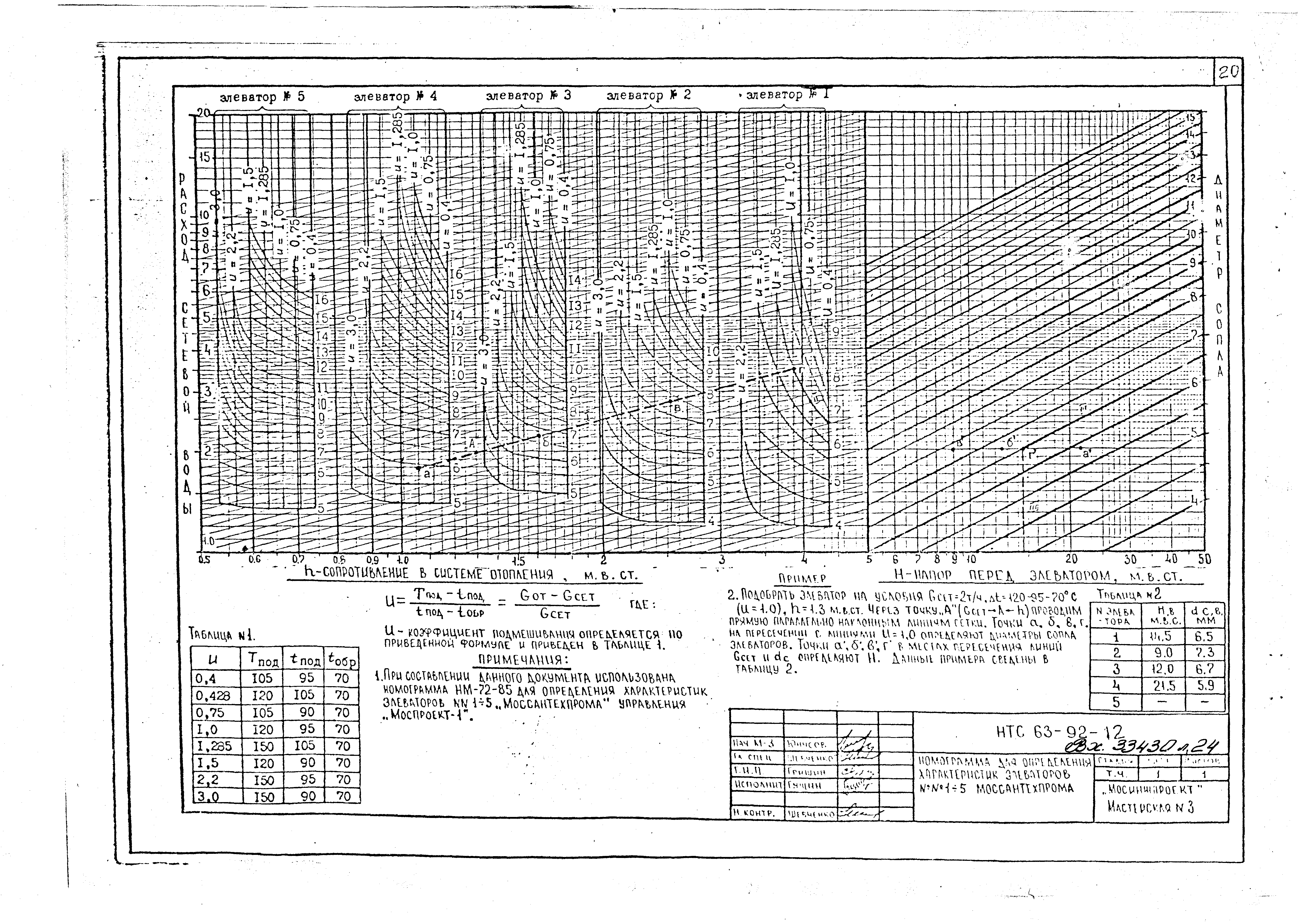 НТС 63-92