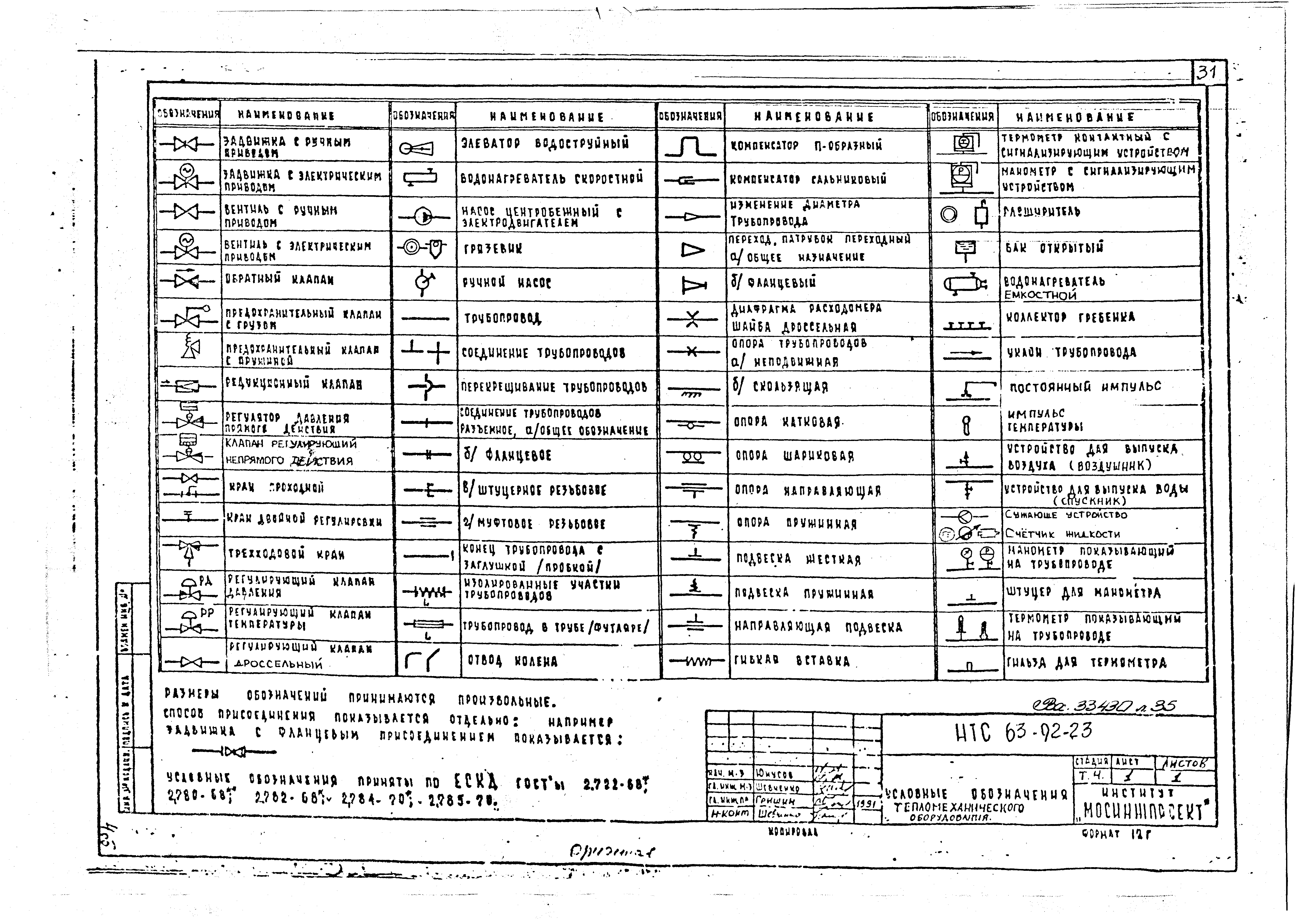 НТС 63-92