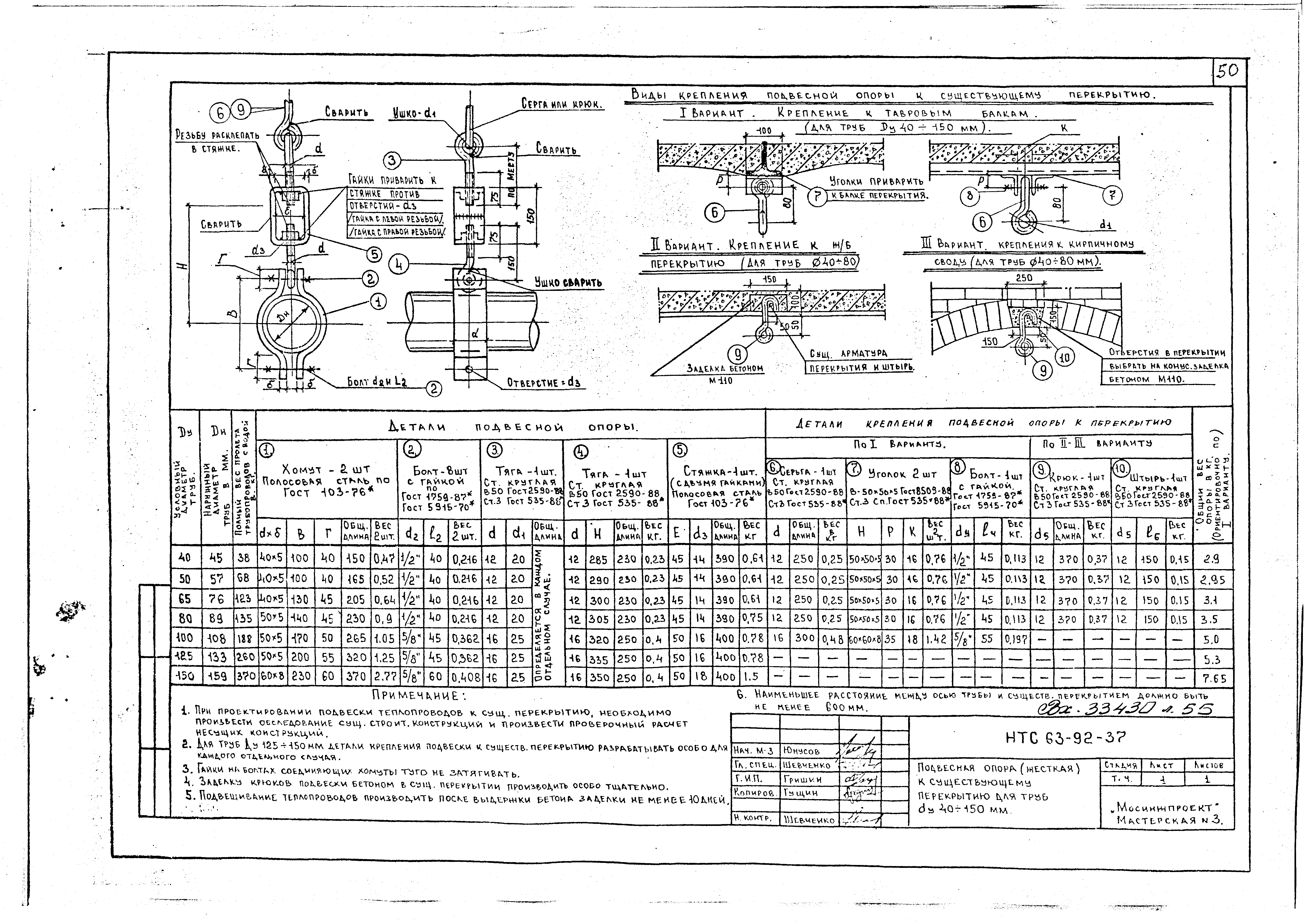 НТС 63-92