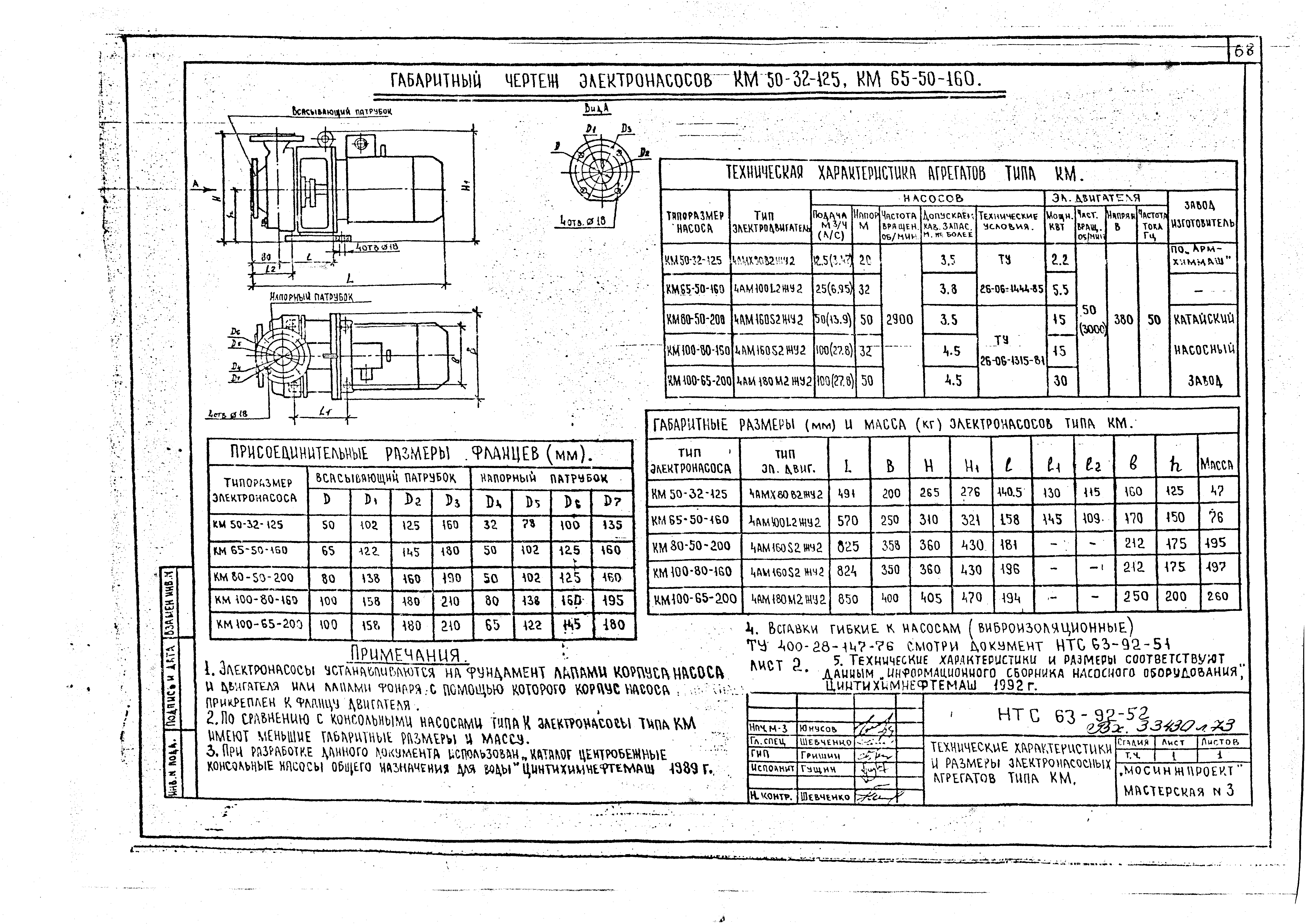 НТС 63-92