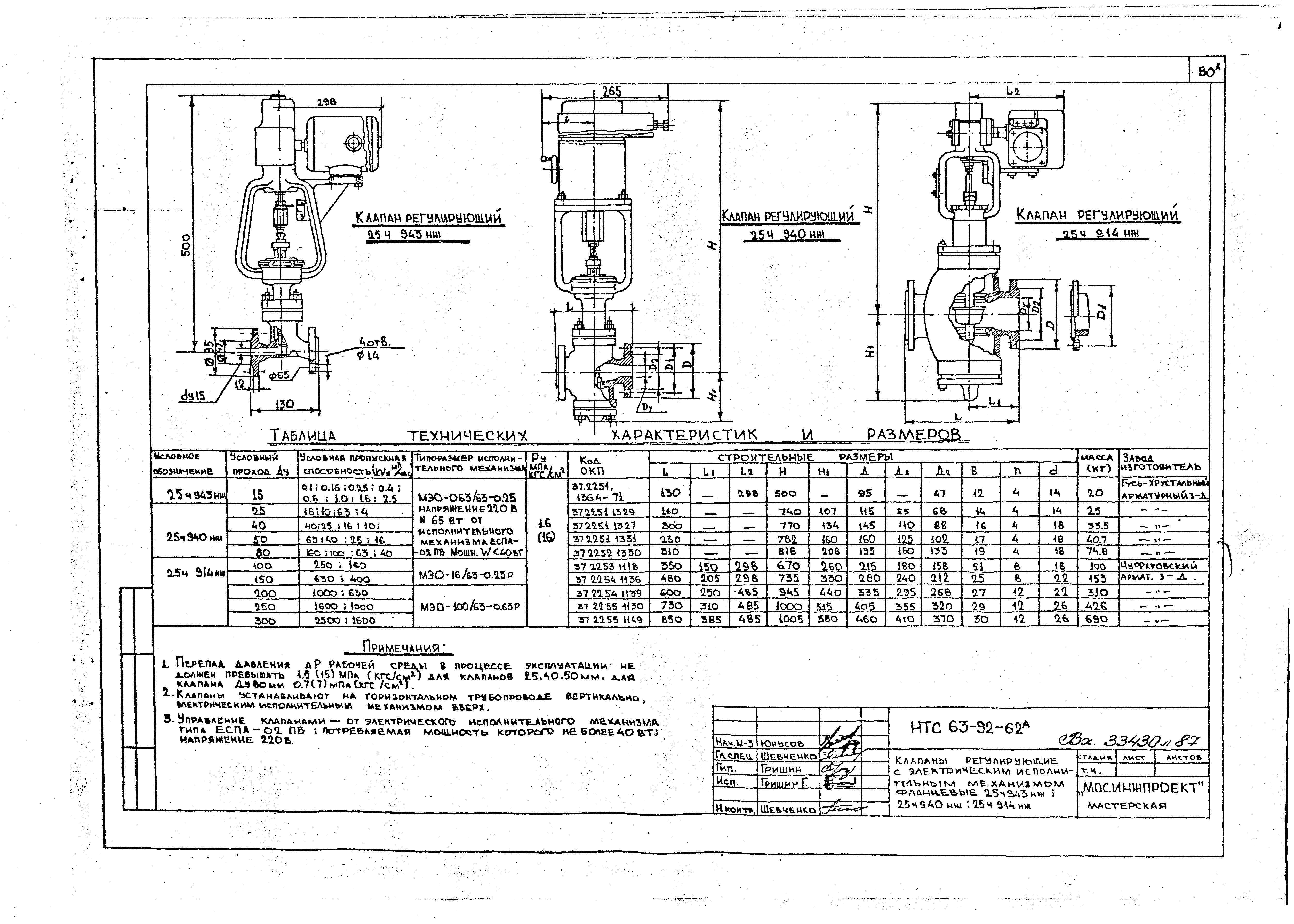 НТС 63-92