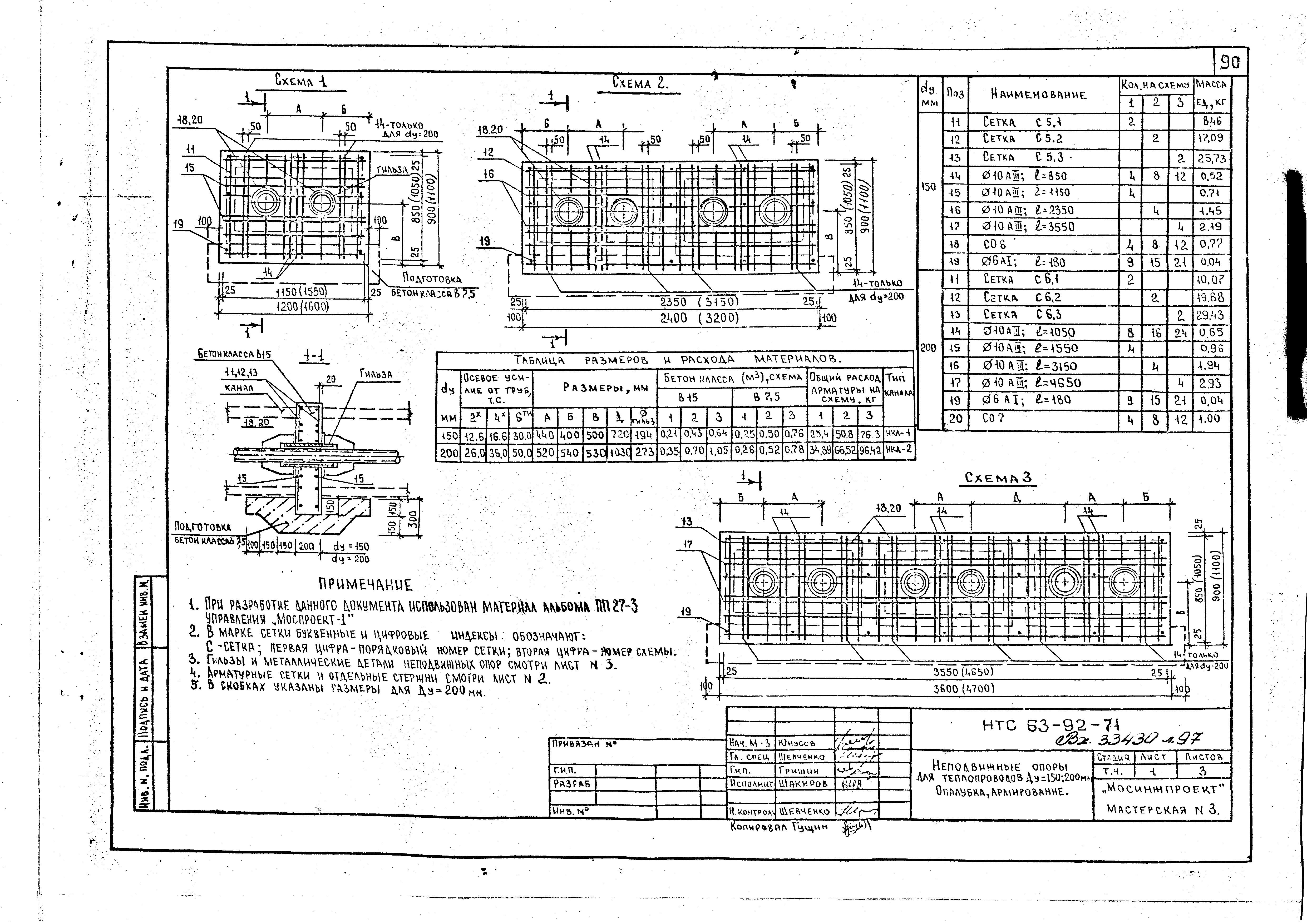 НТС 63-92