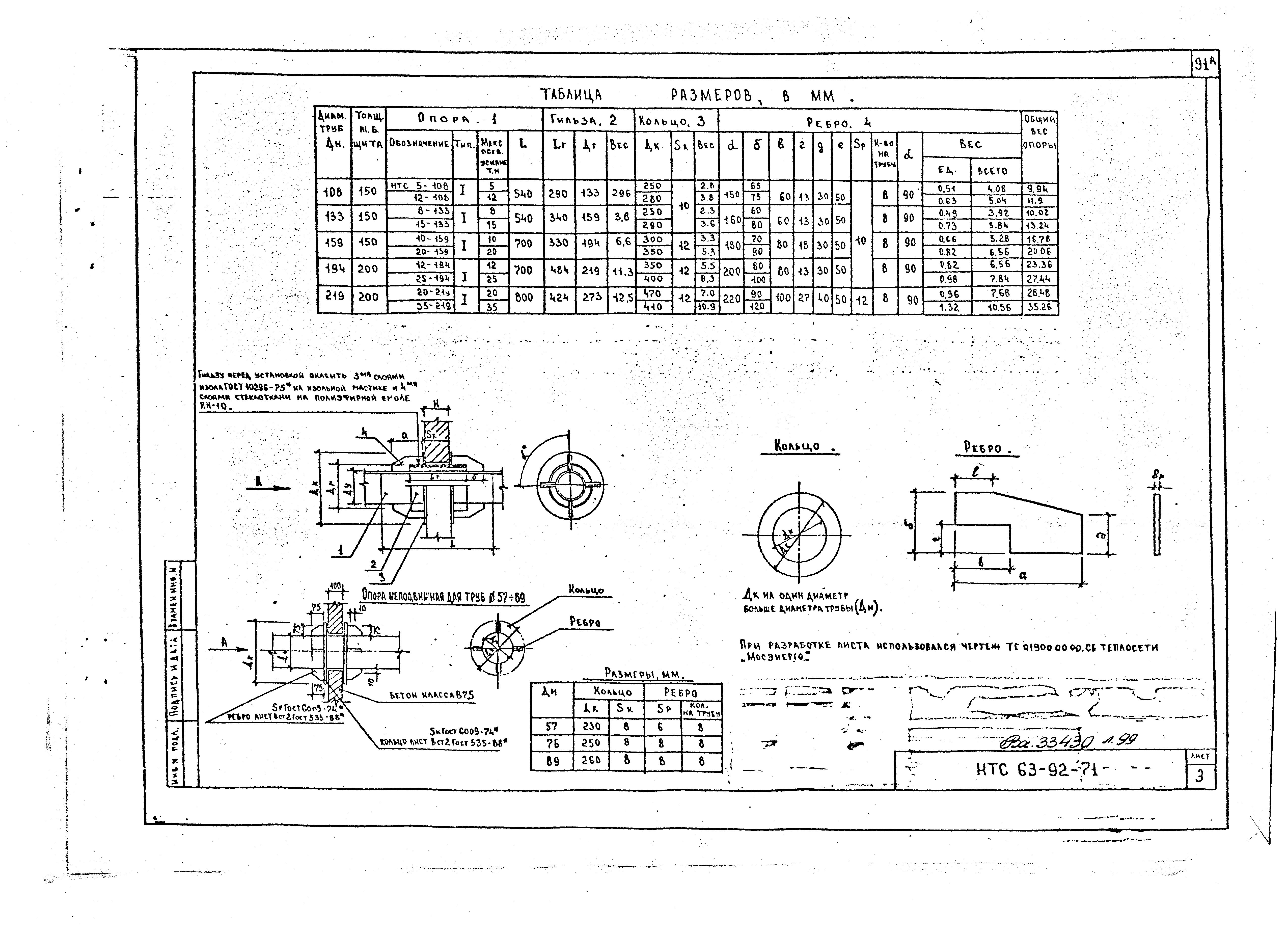 НТС 63-92