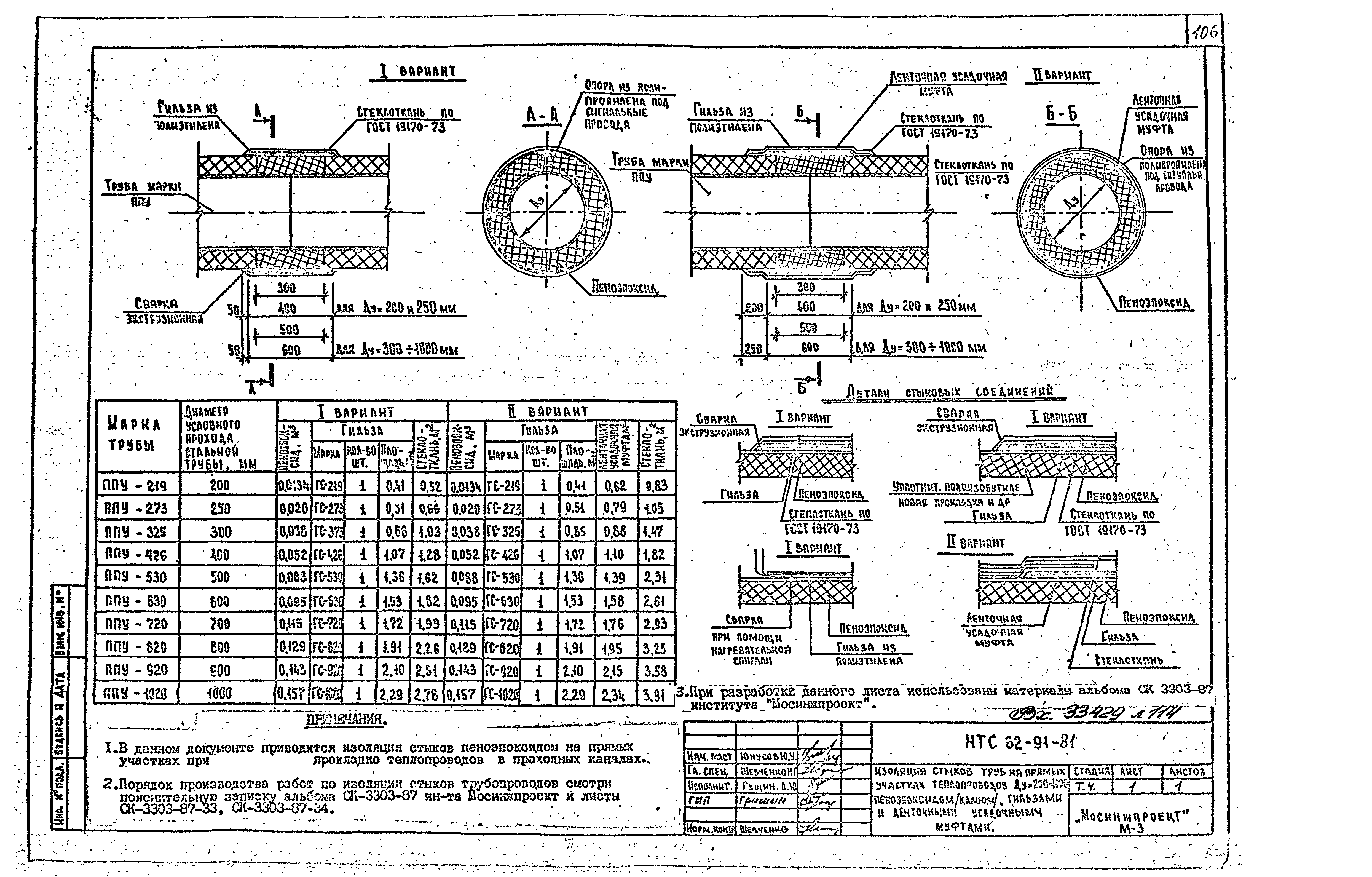 НТС 62-91