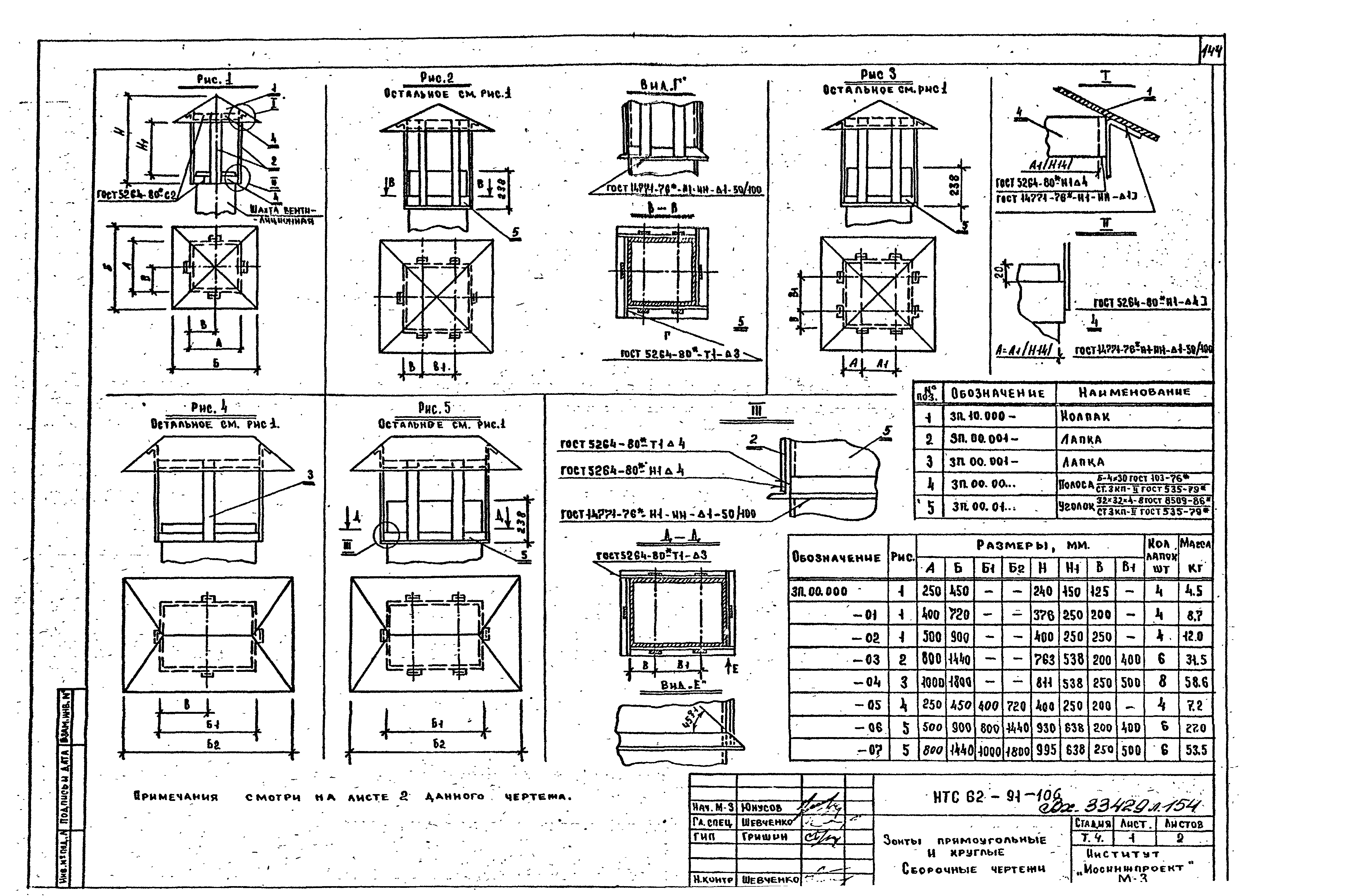 НТС 62-91