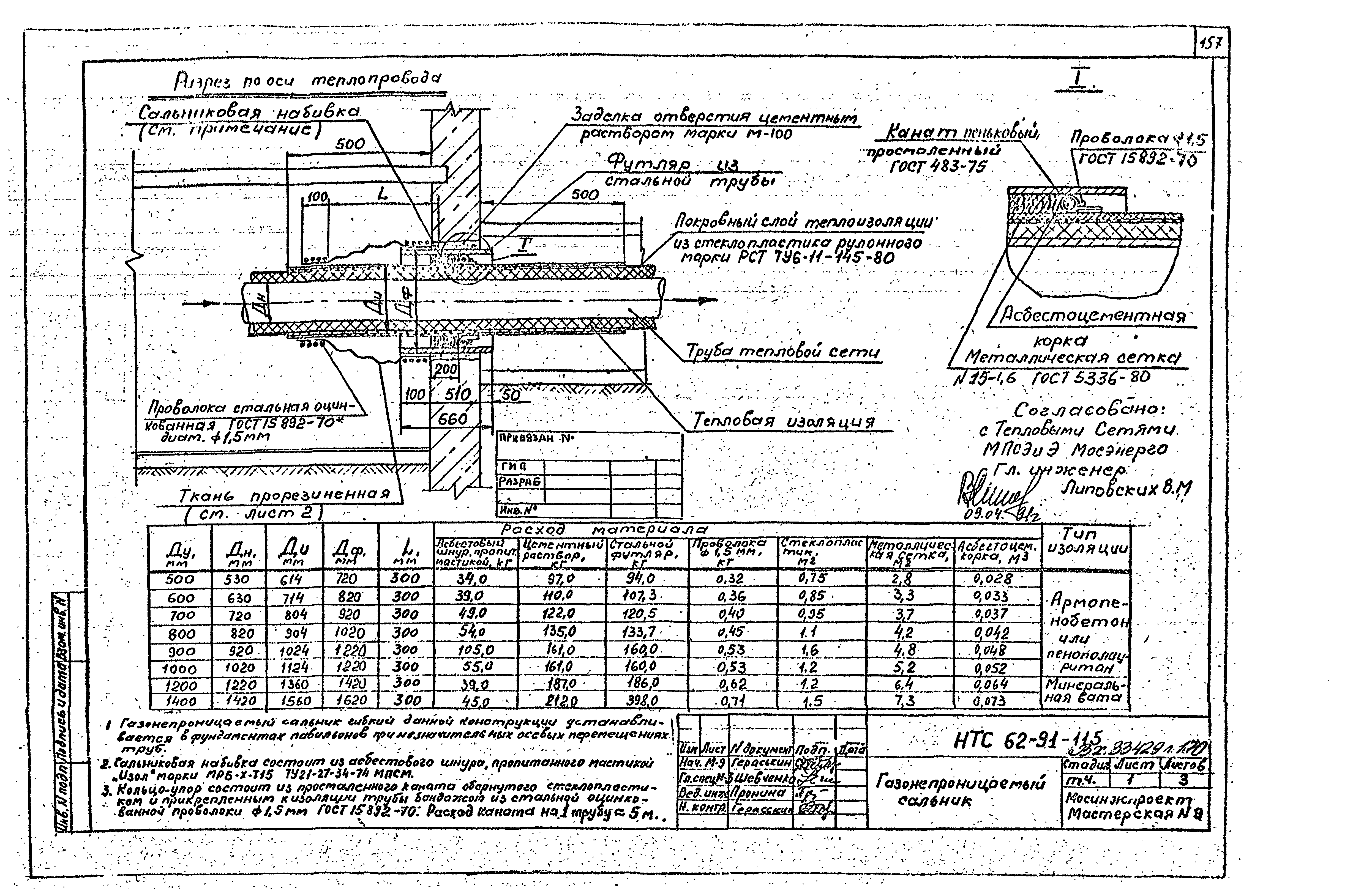 НТС 62-91