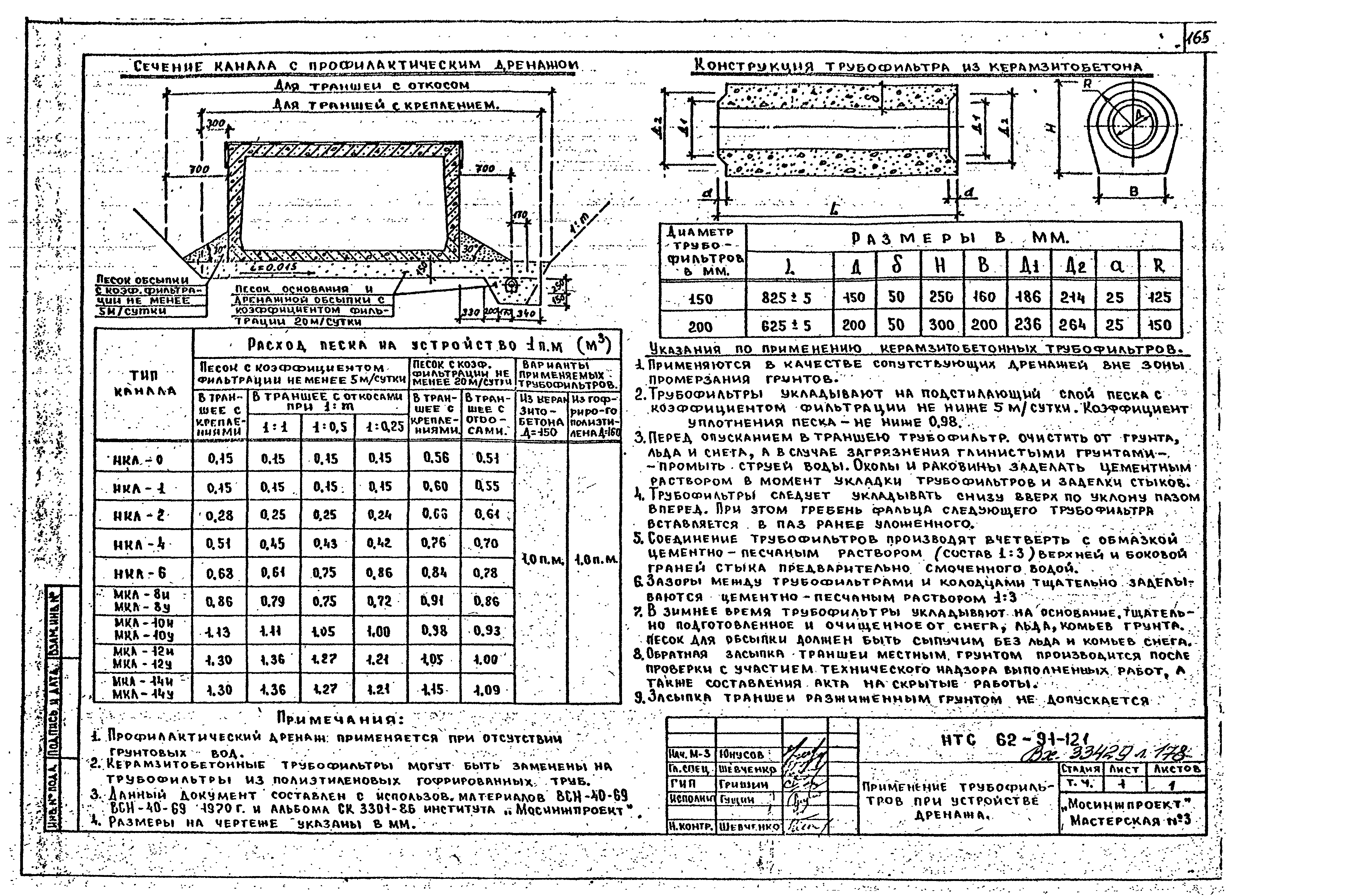 НТС 62-91