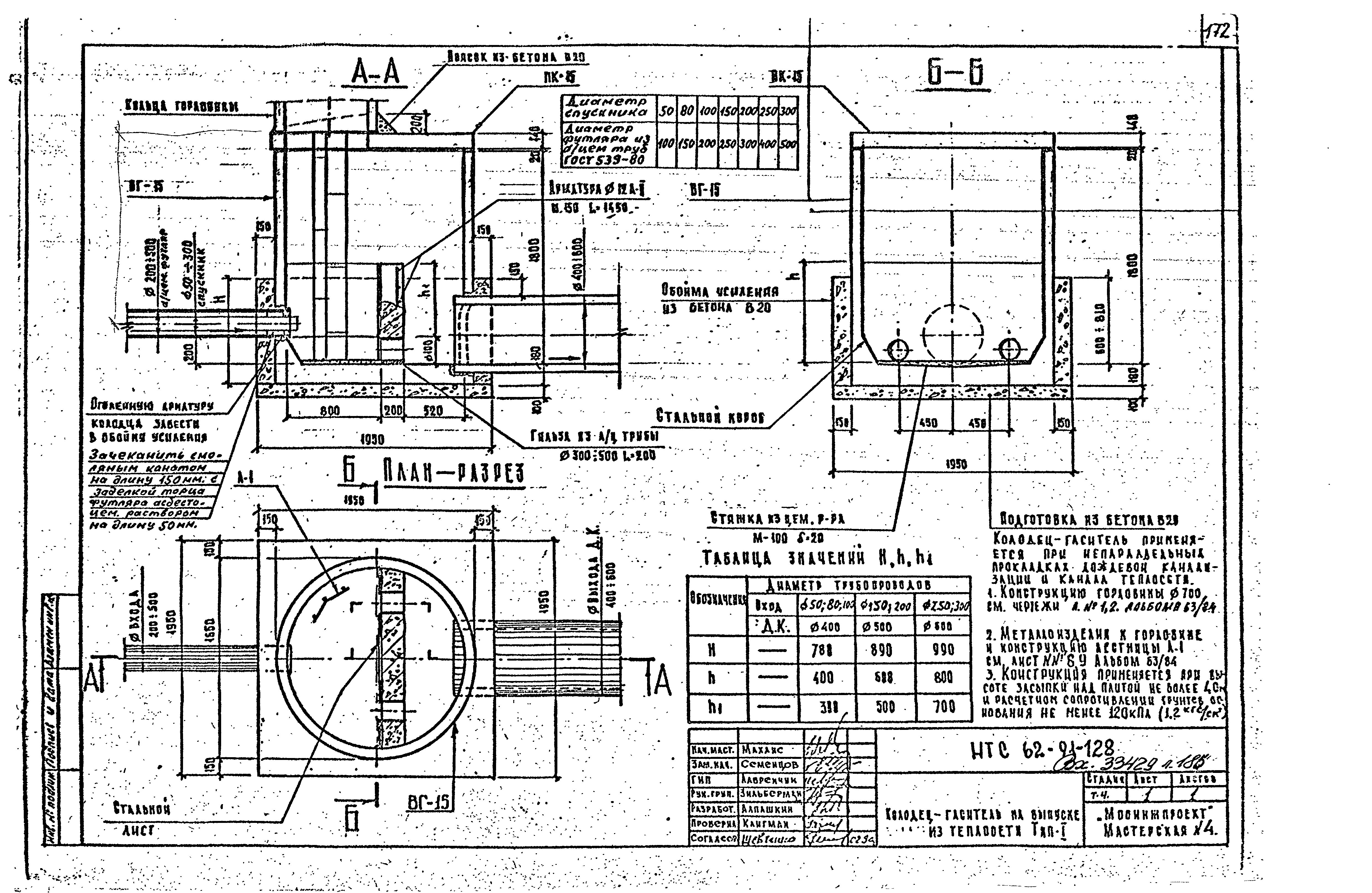 НТС 62-91