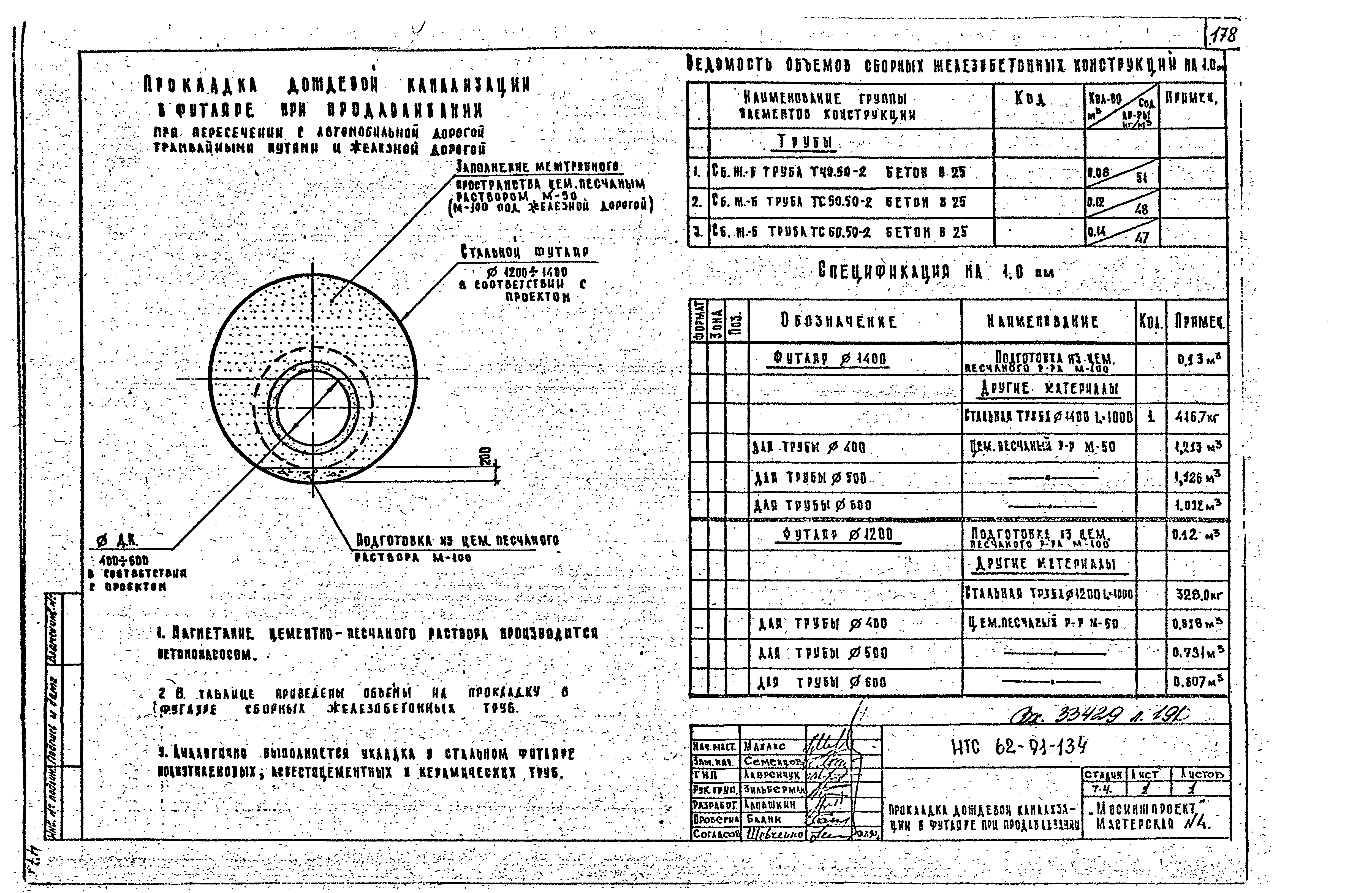 НТС 62-91