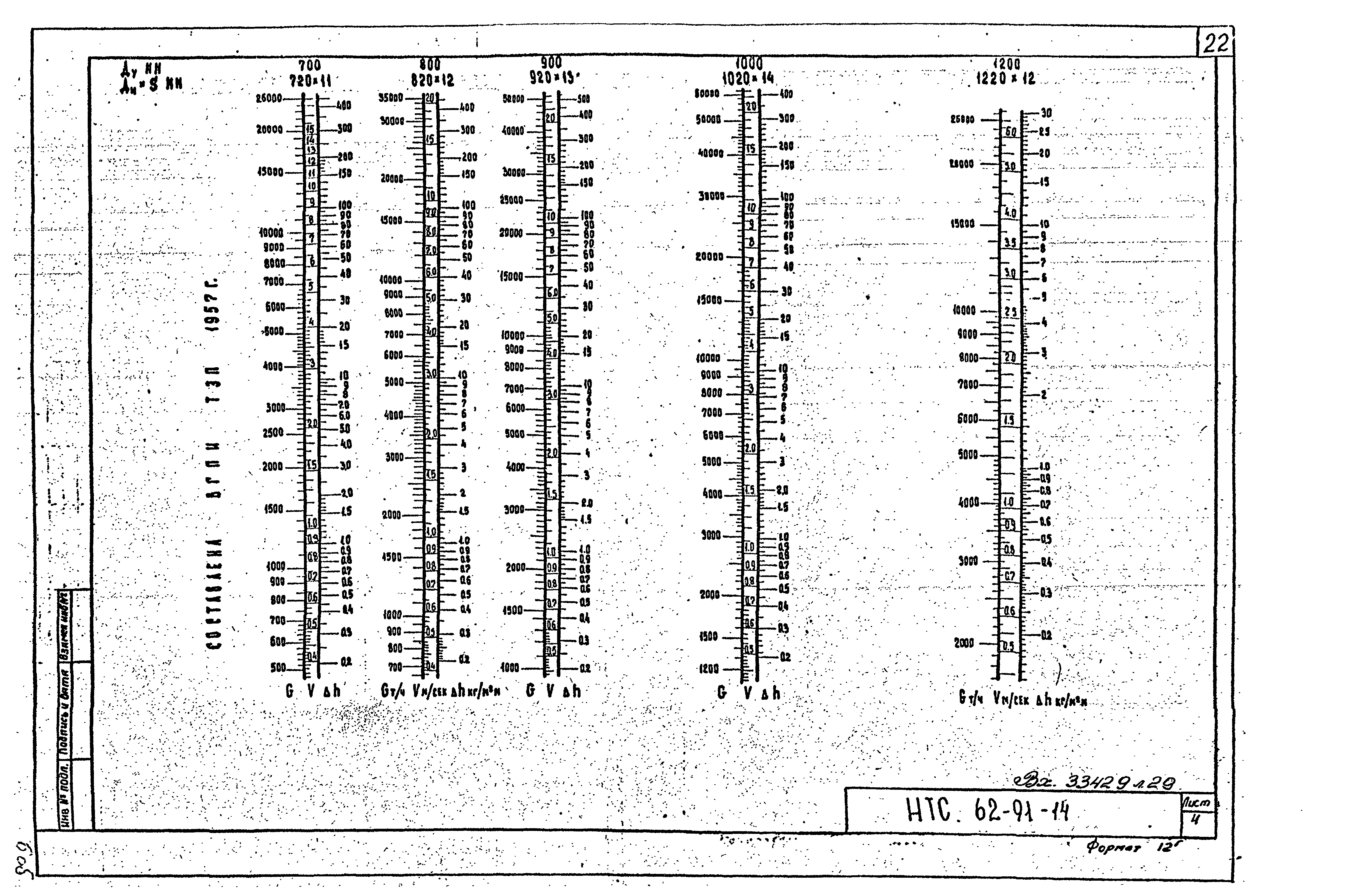 НТС 62-91