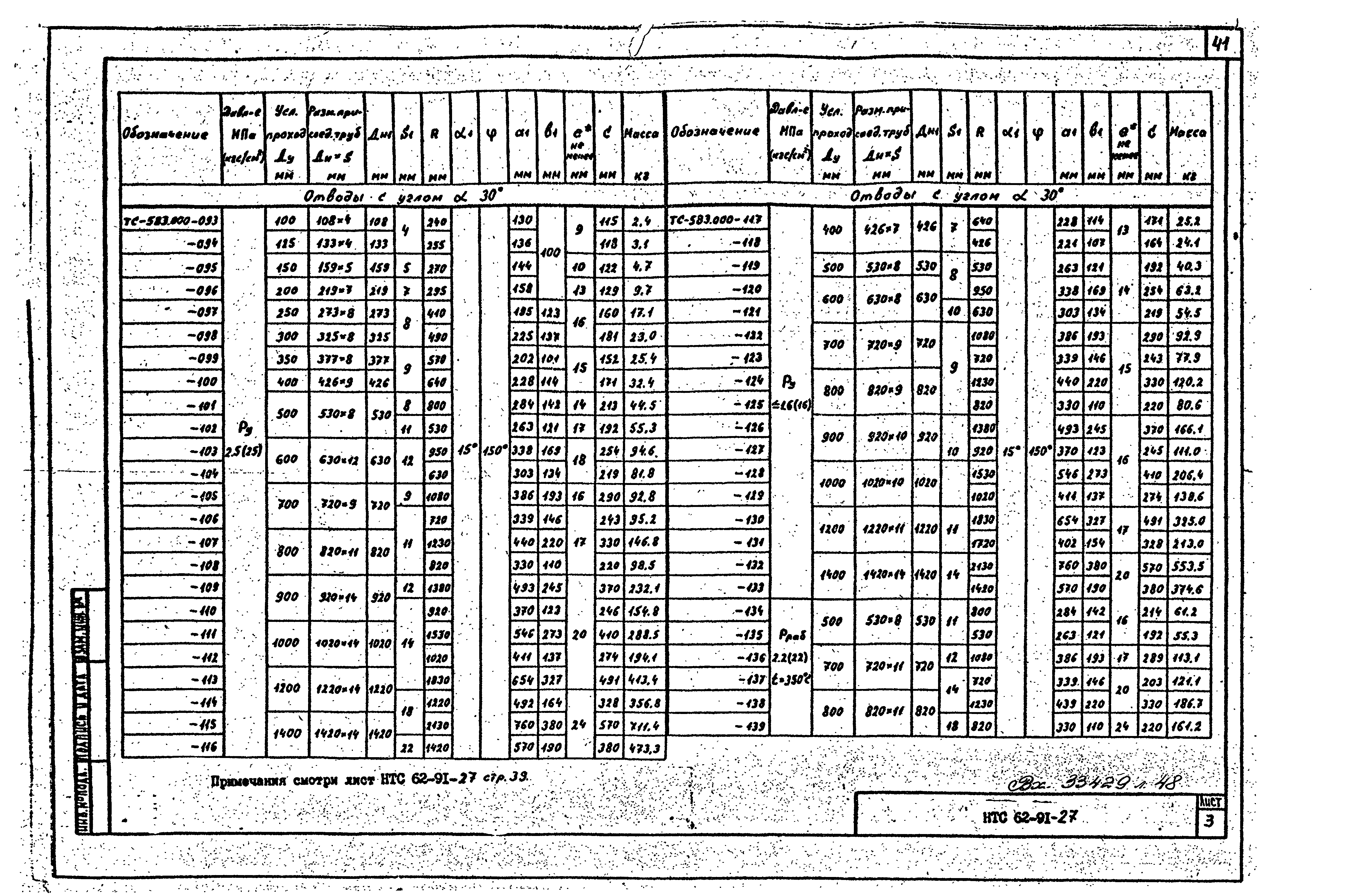 НТС 62-91