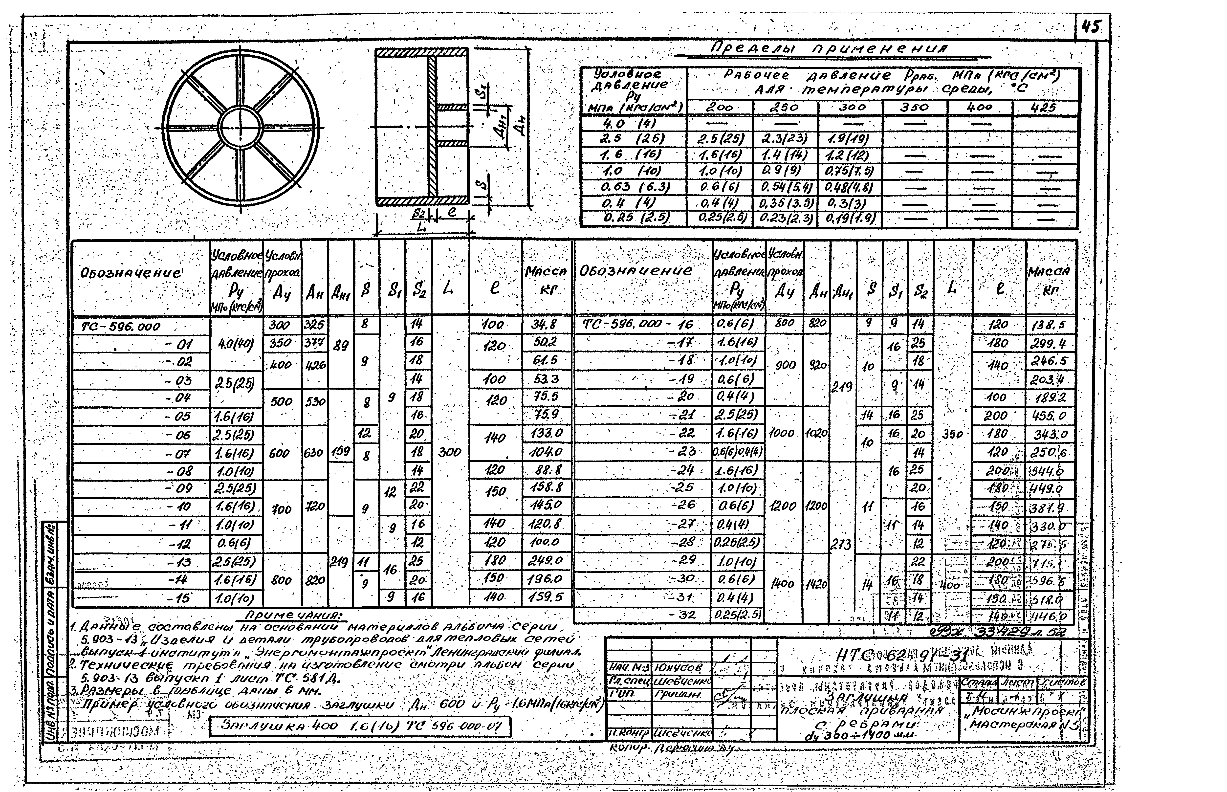 НТС 62-91