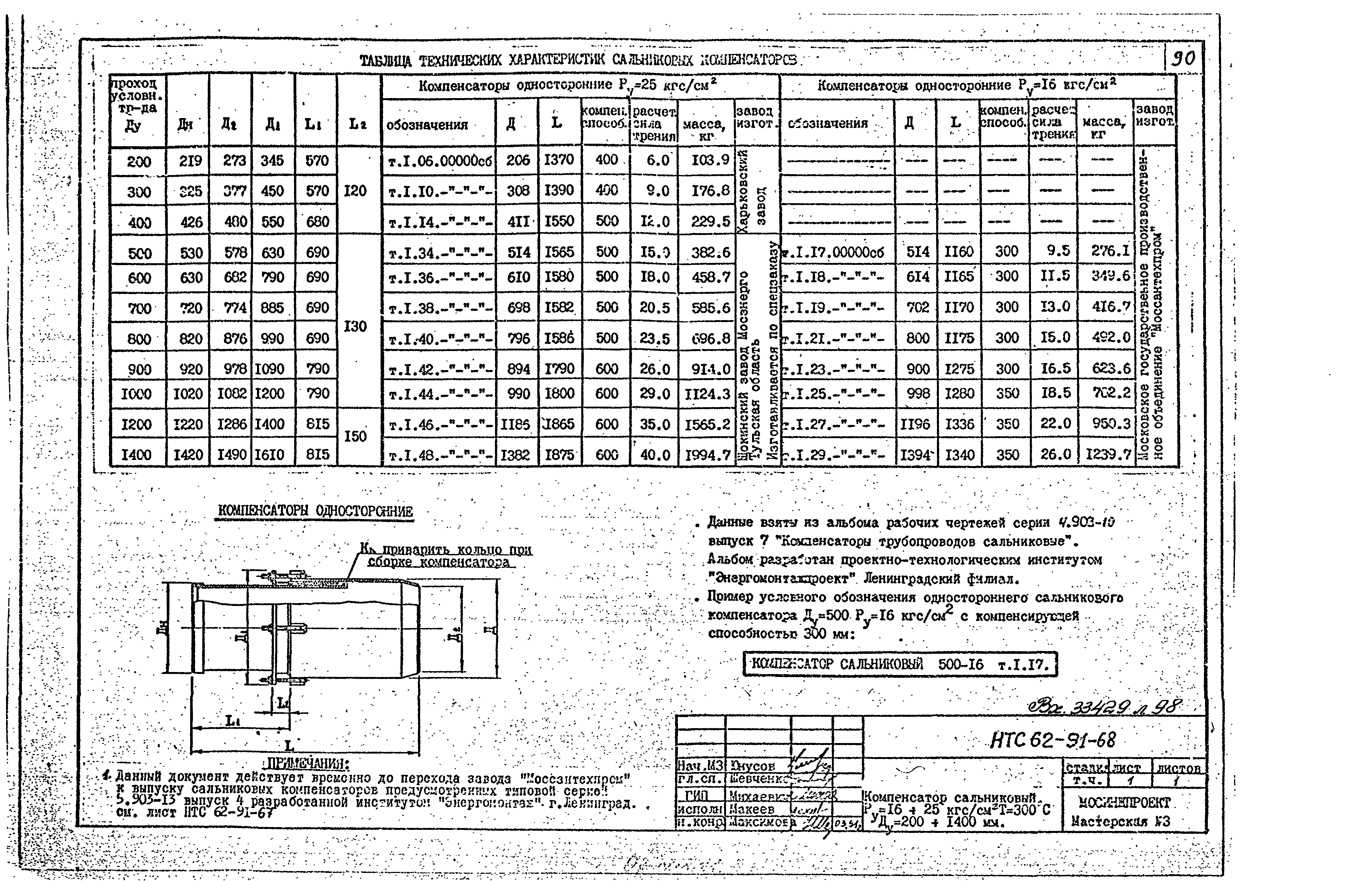 НТС 62-91