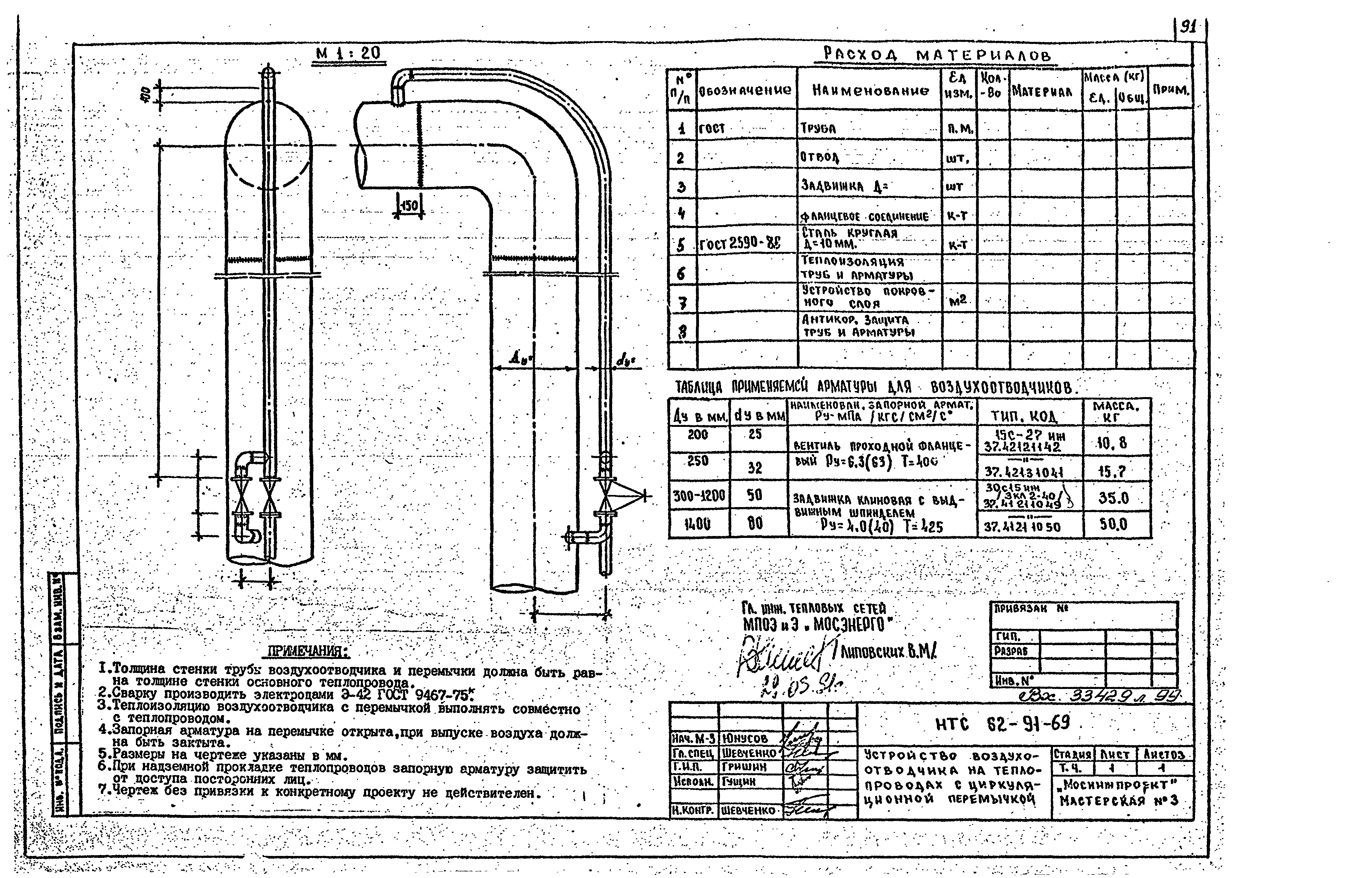 НТС 62-91