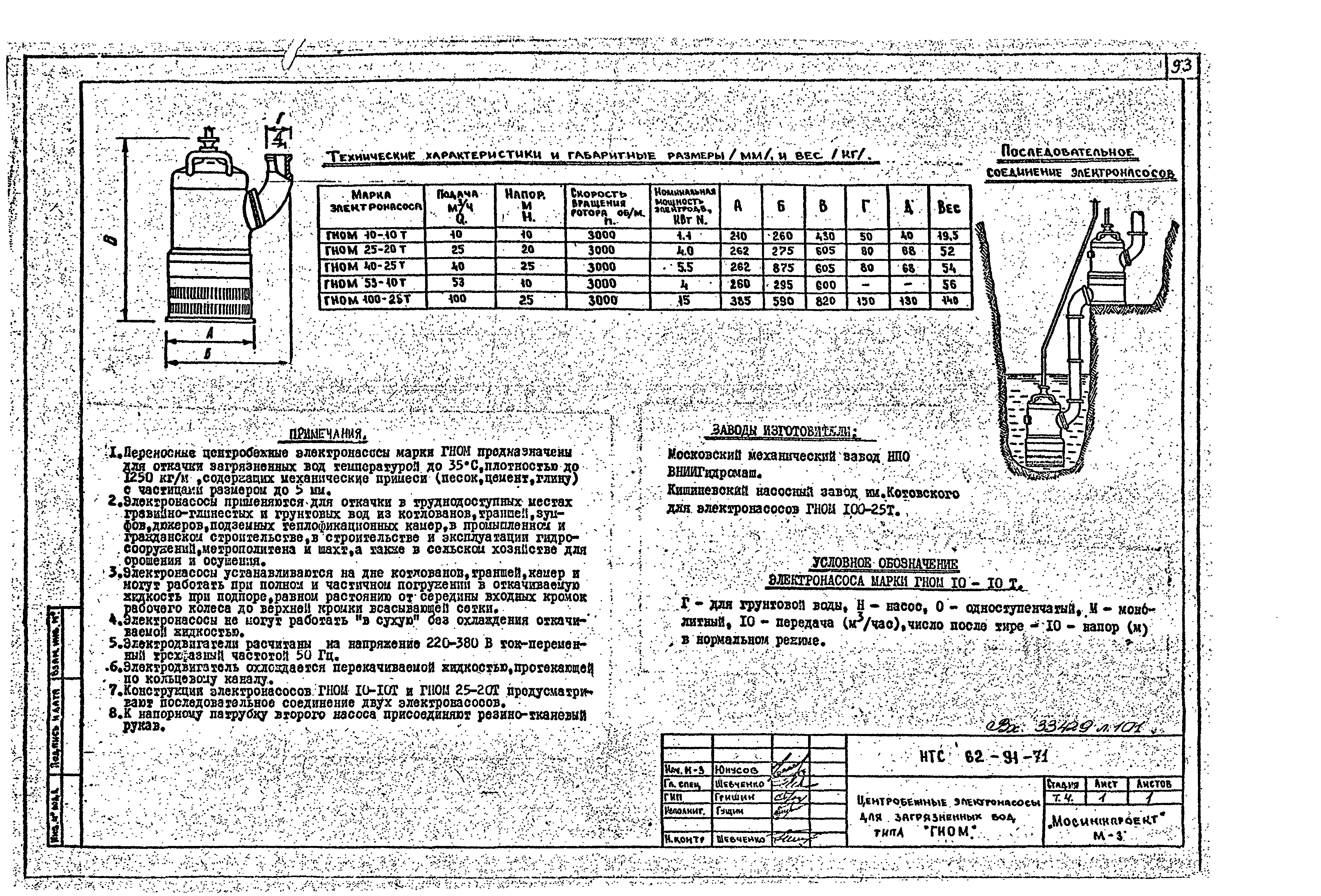 НТС 62-91