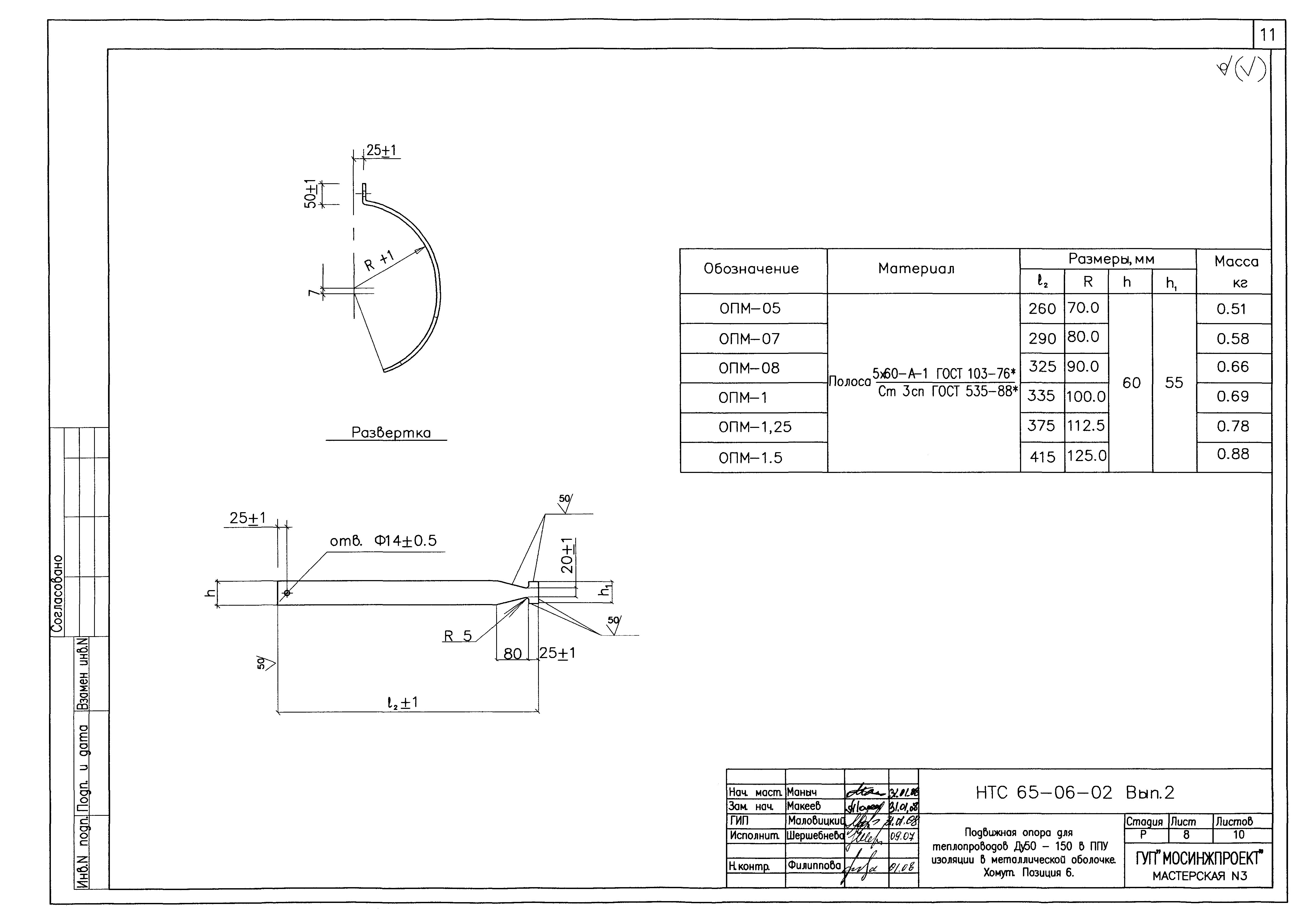 НТС 65-06