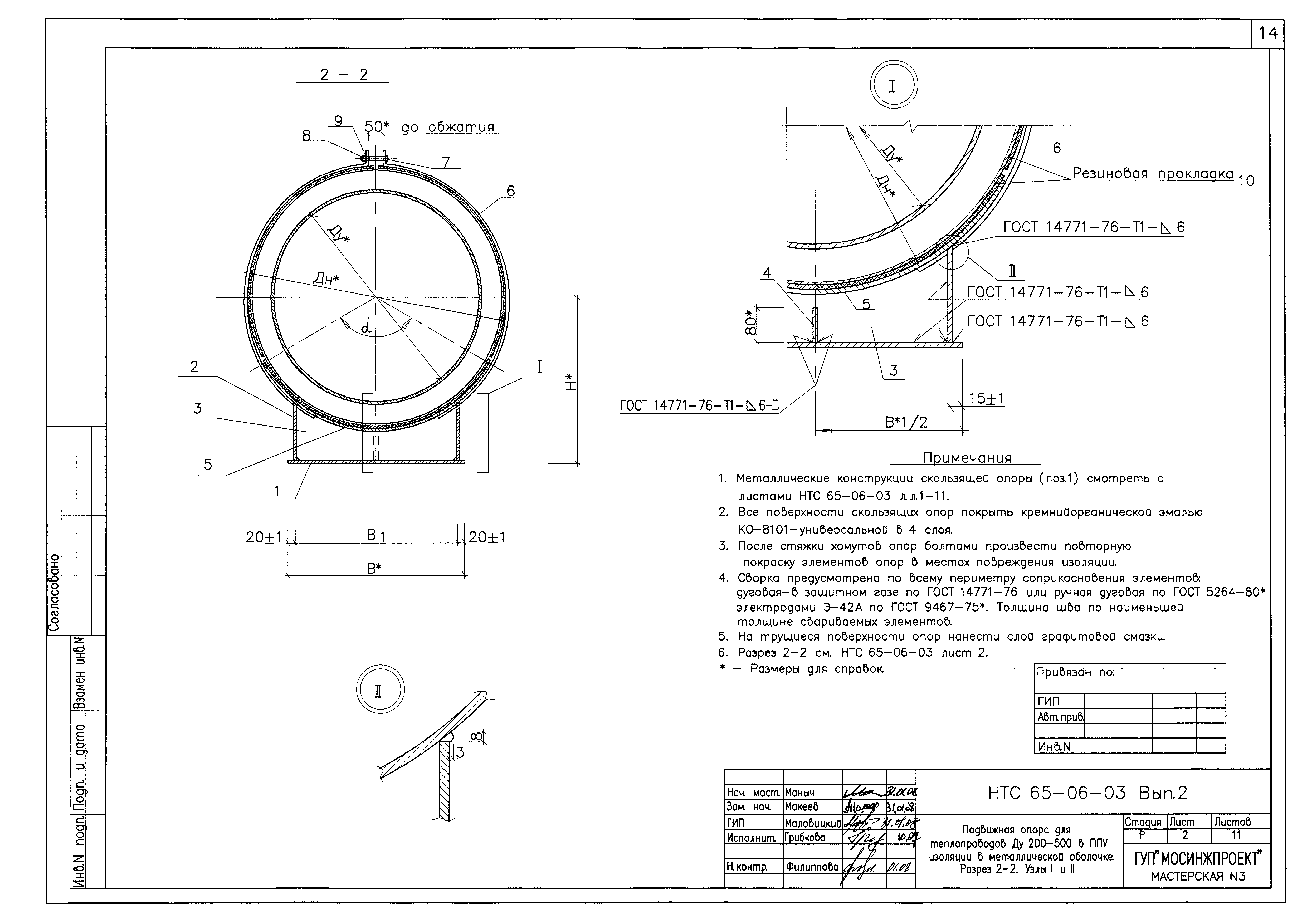 НТС 65-06