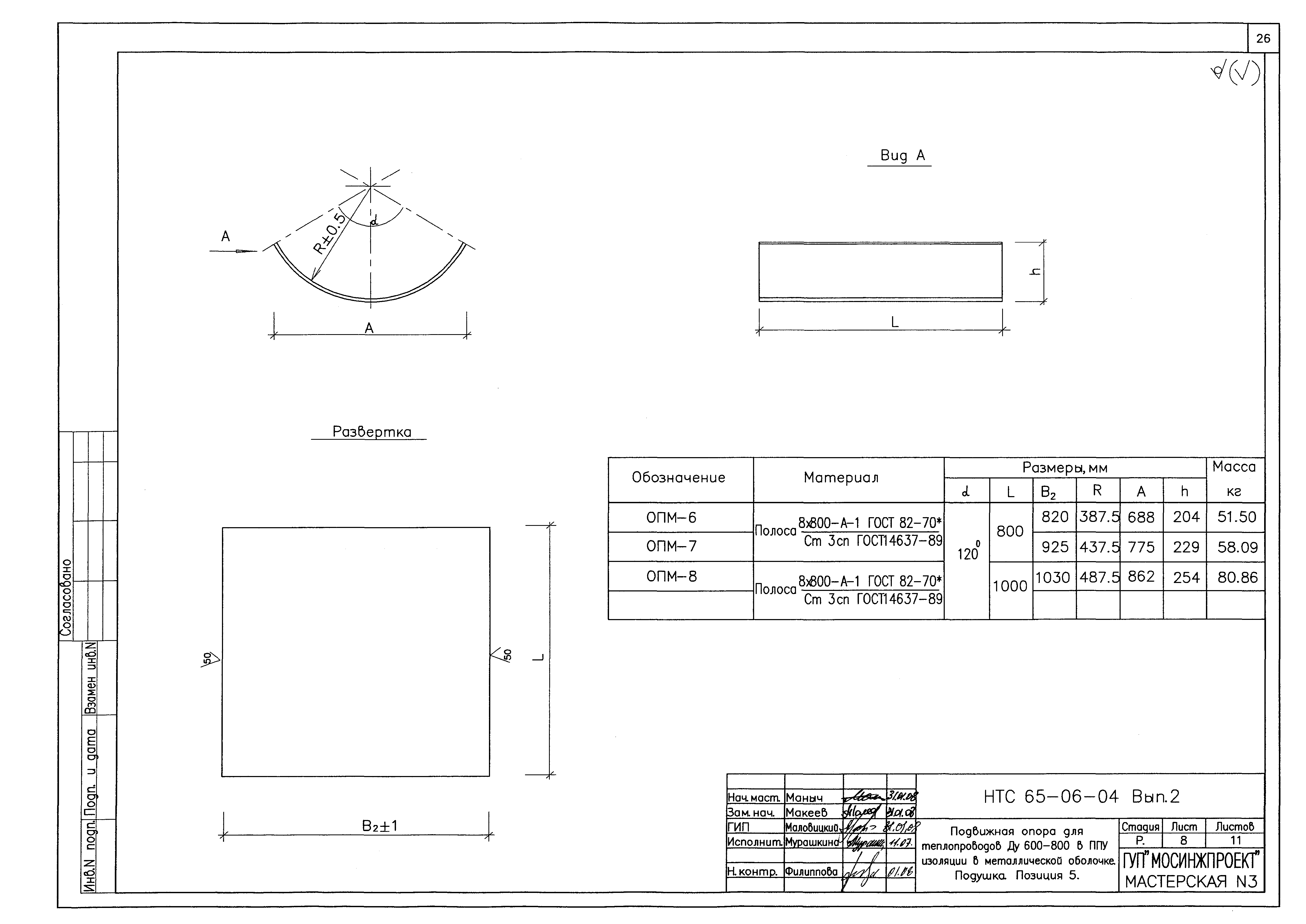 НТС 65-06