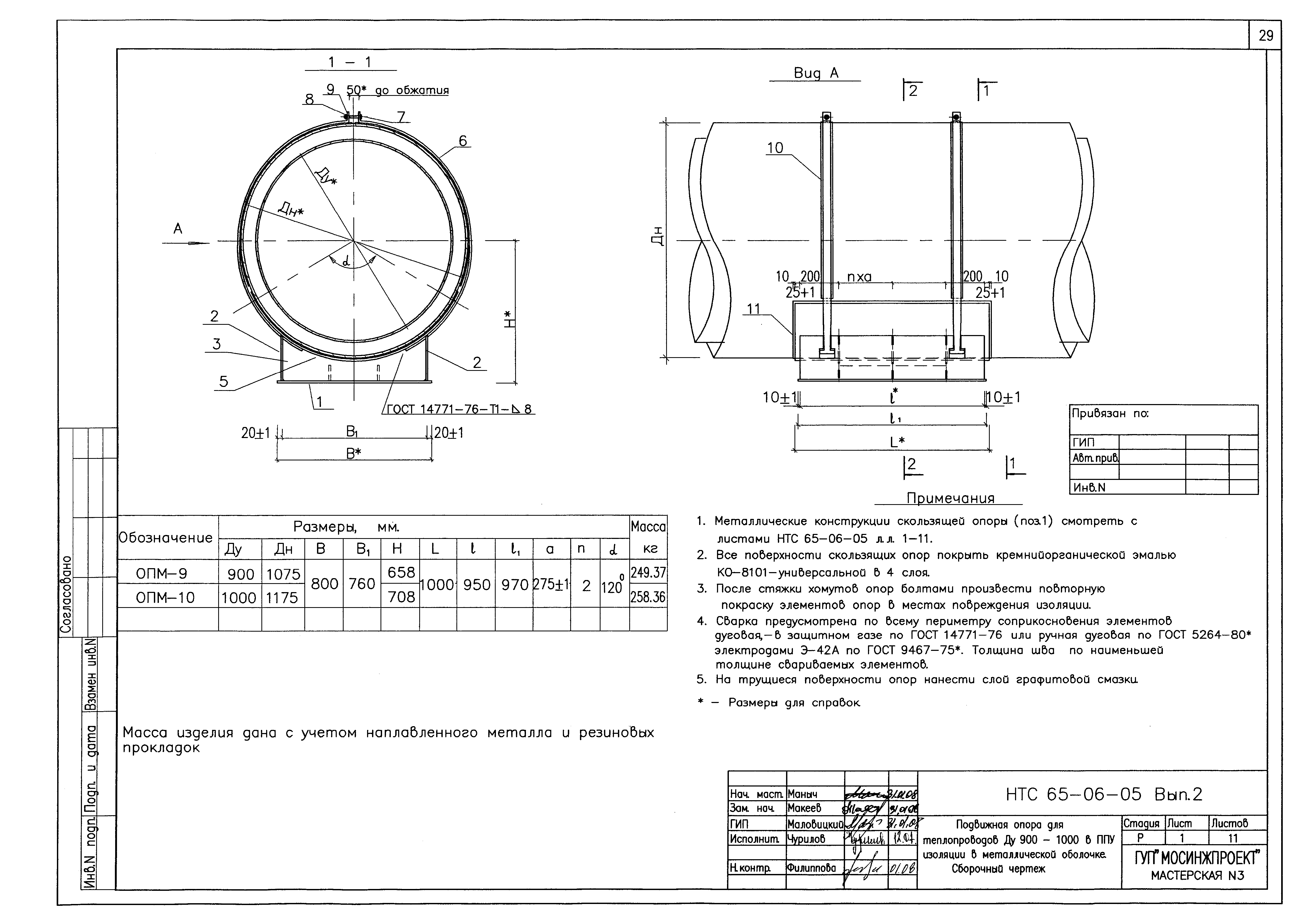 НТС 65-06