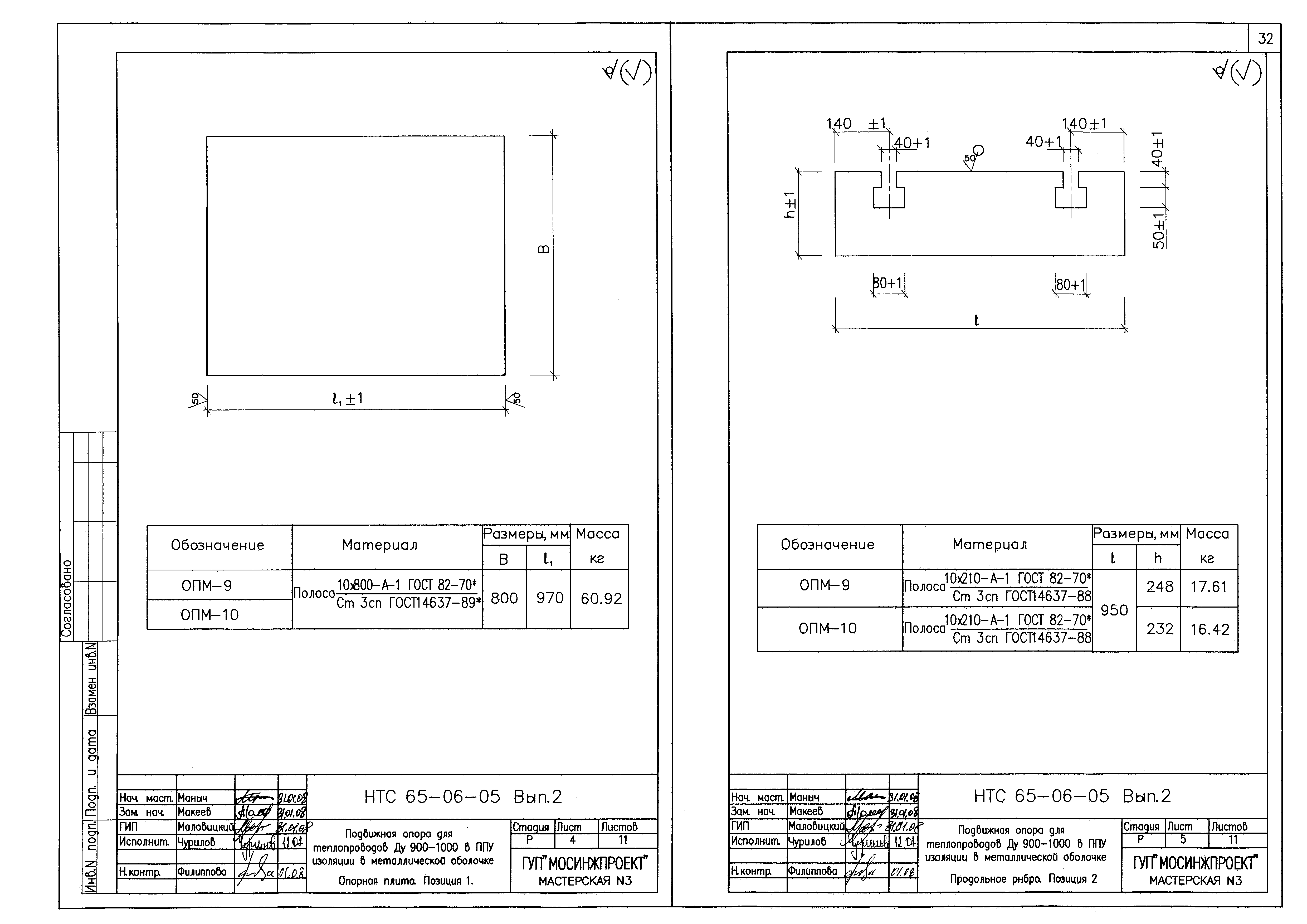 НТС 65-06