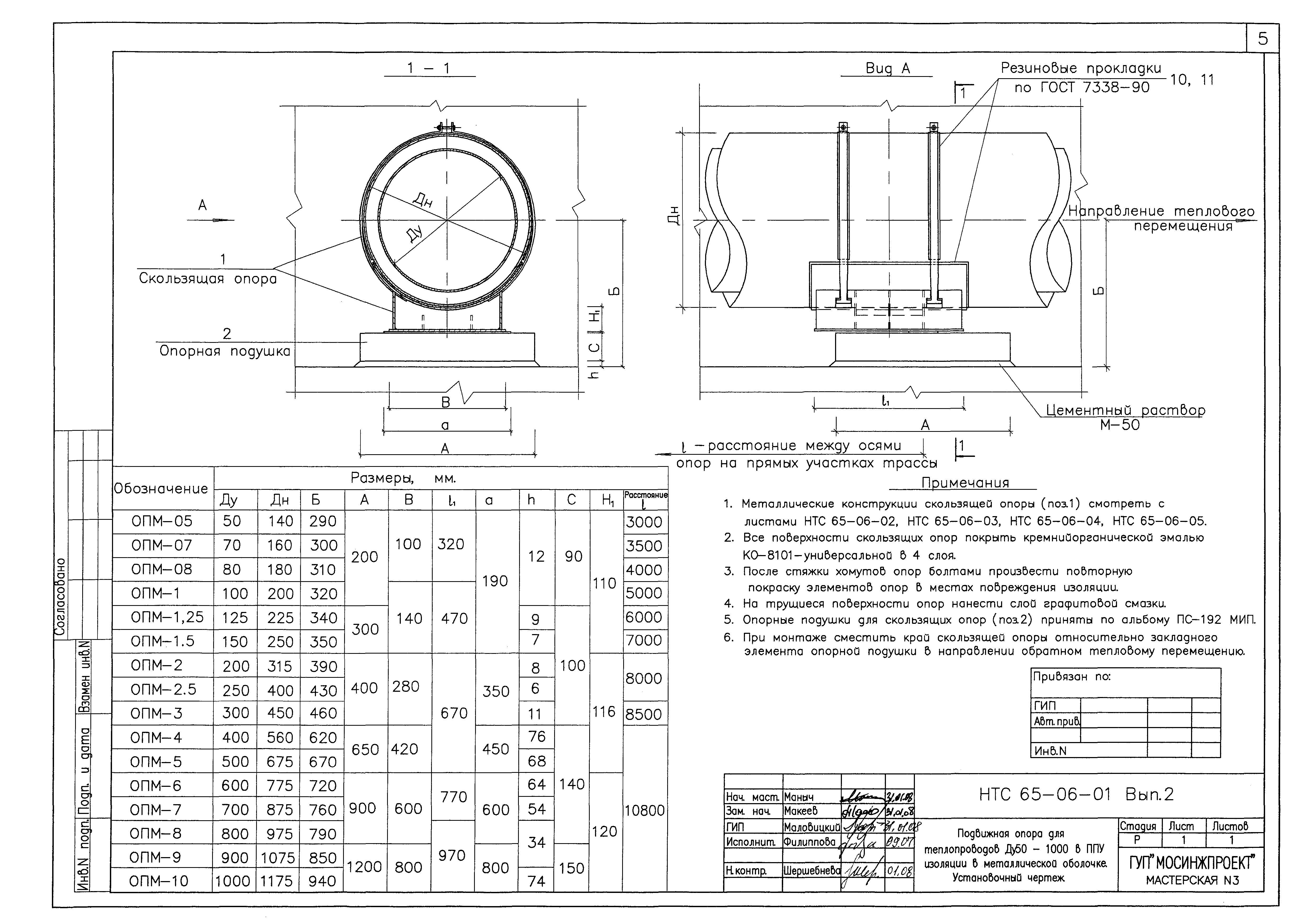 НТС 65-06