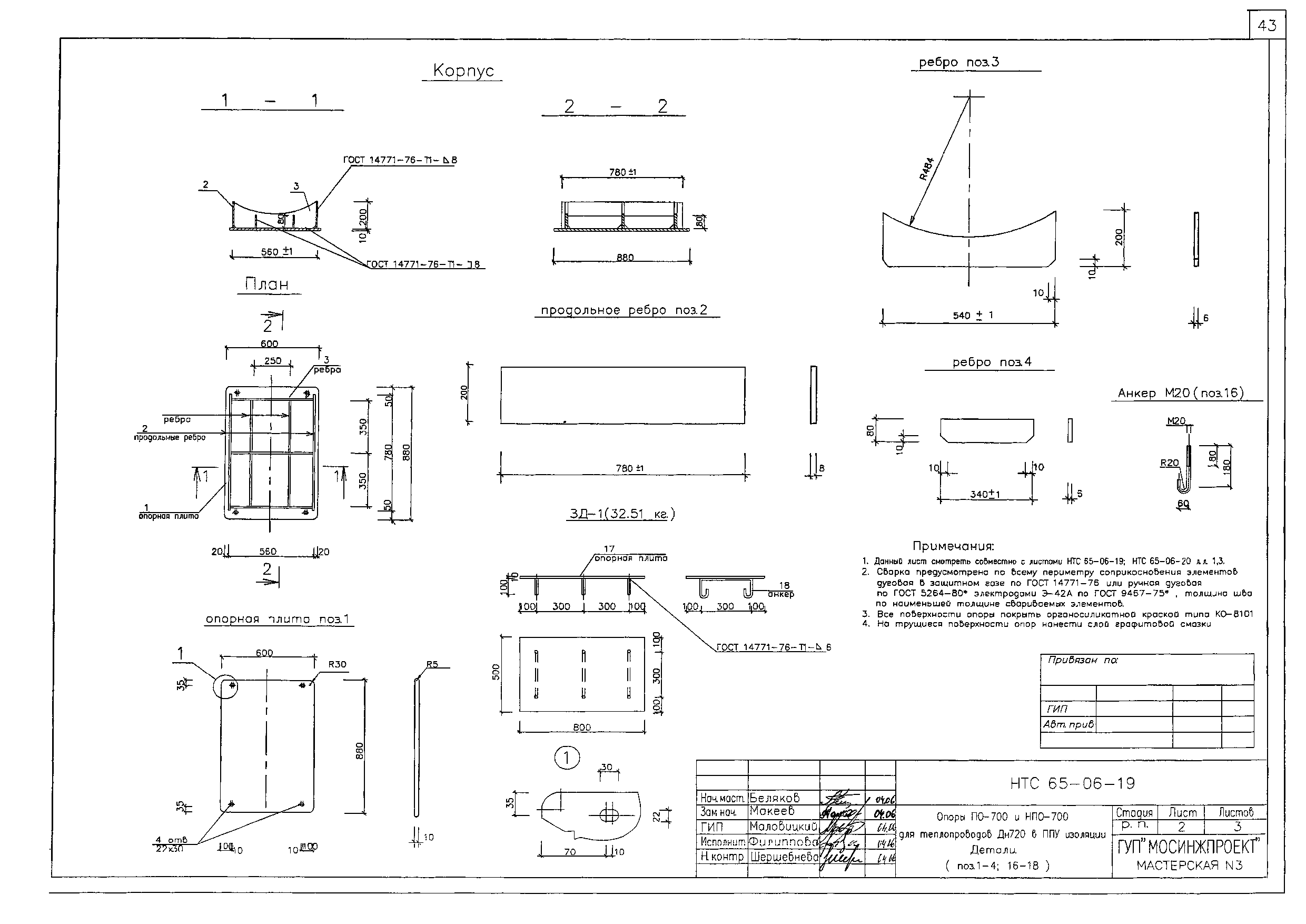 НТС 65-06