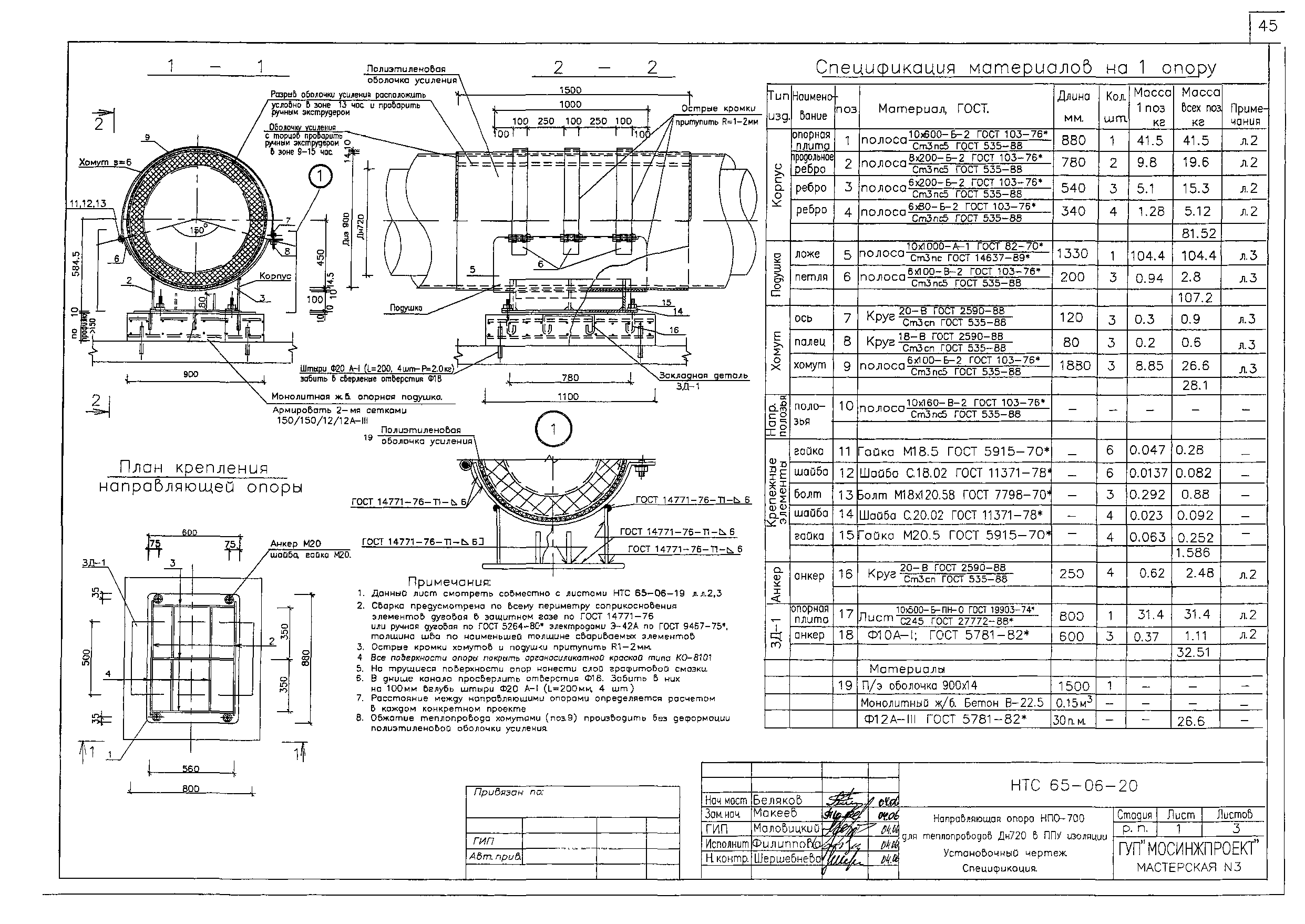 НТС 65-06