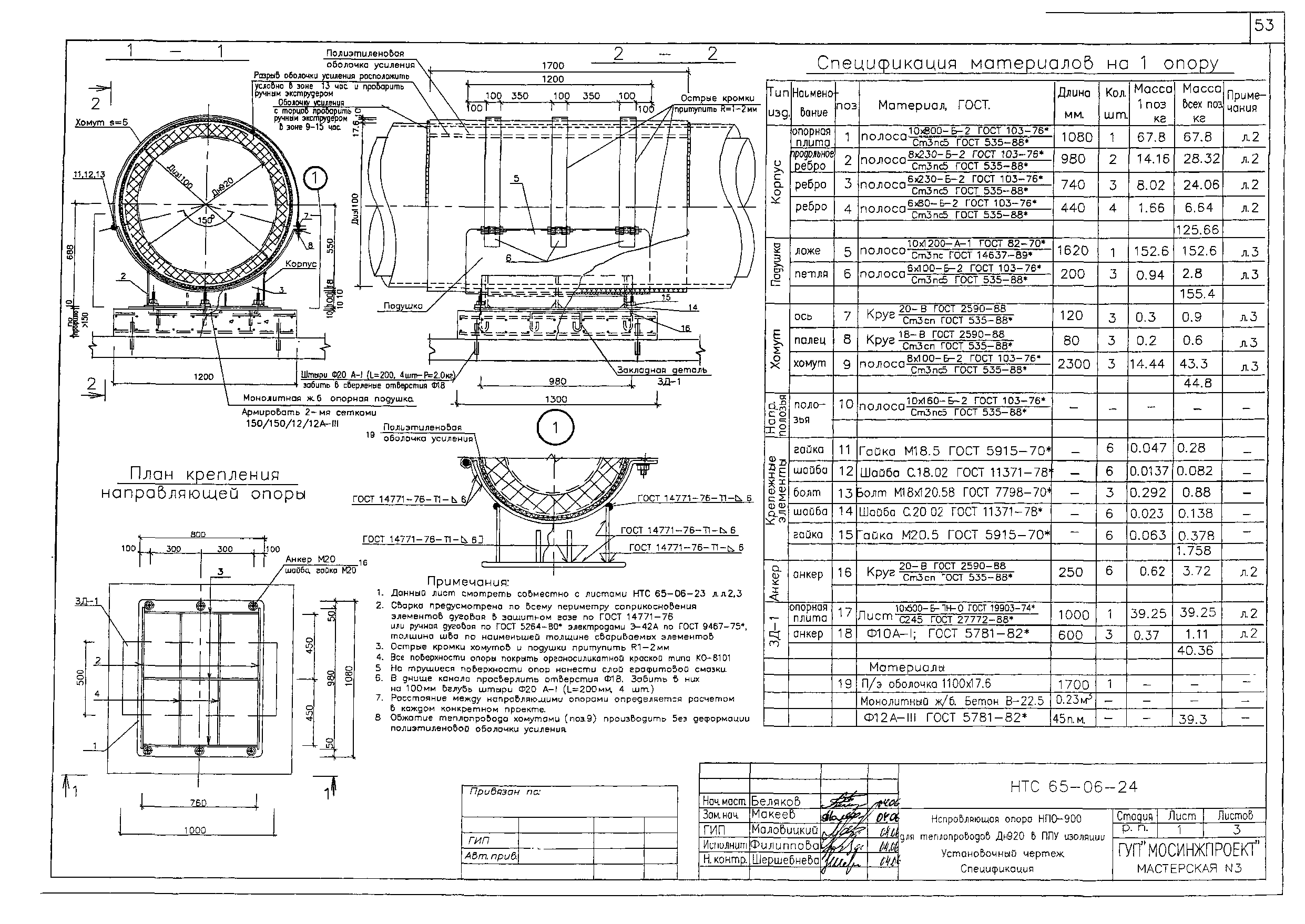 НТС 65-06