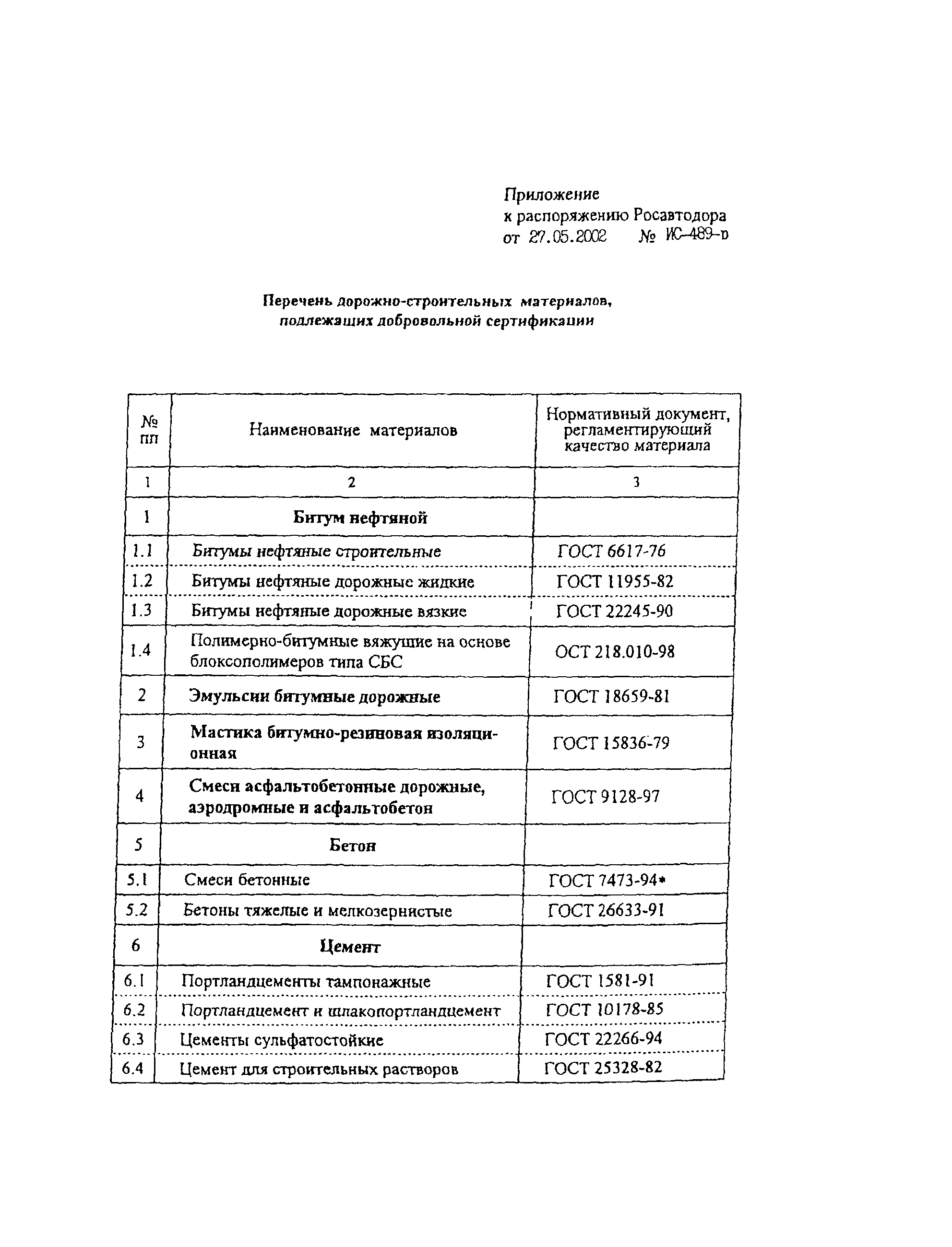 Распоряжение ИС-489-р