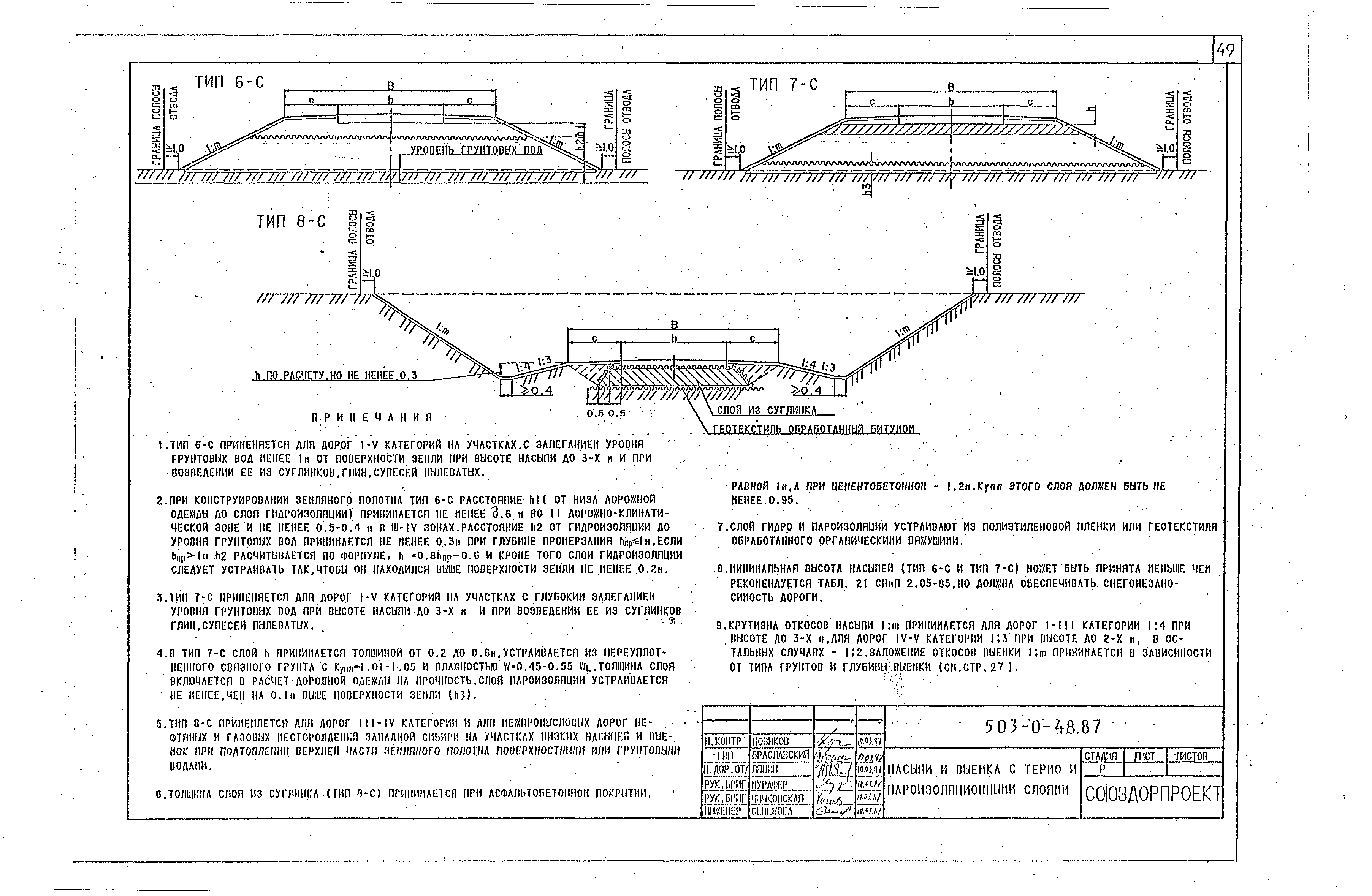 Типовые материалы для проектирования 503-0-48.87