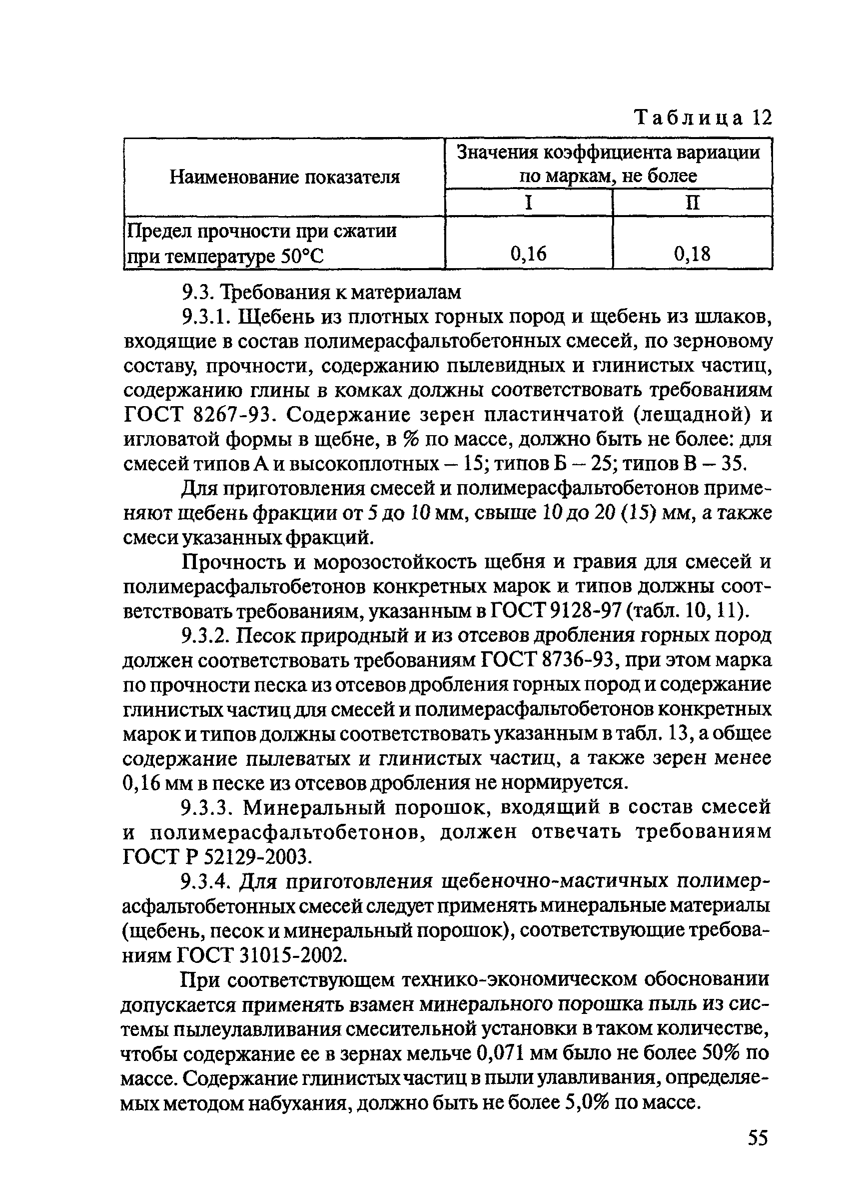 ОДМ 218.2.003-2007