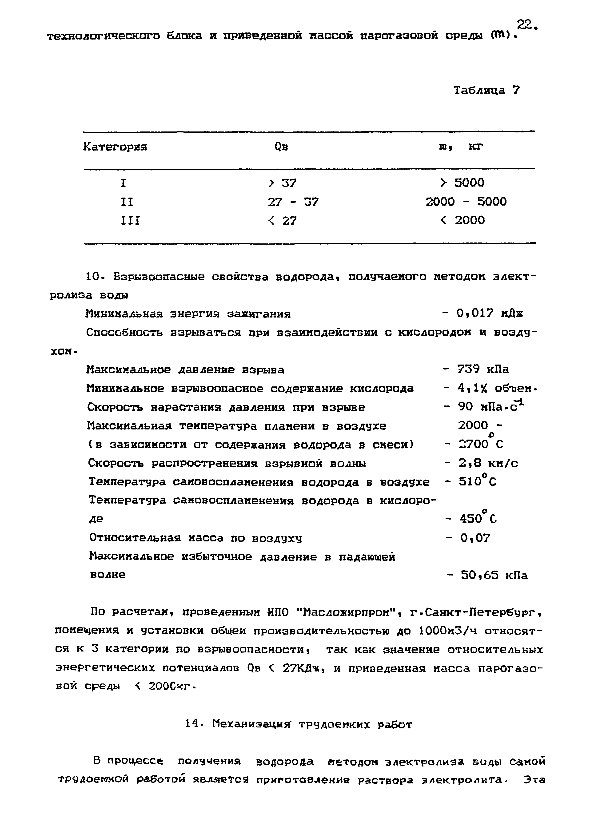 НТП 24-94