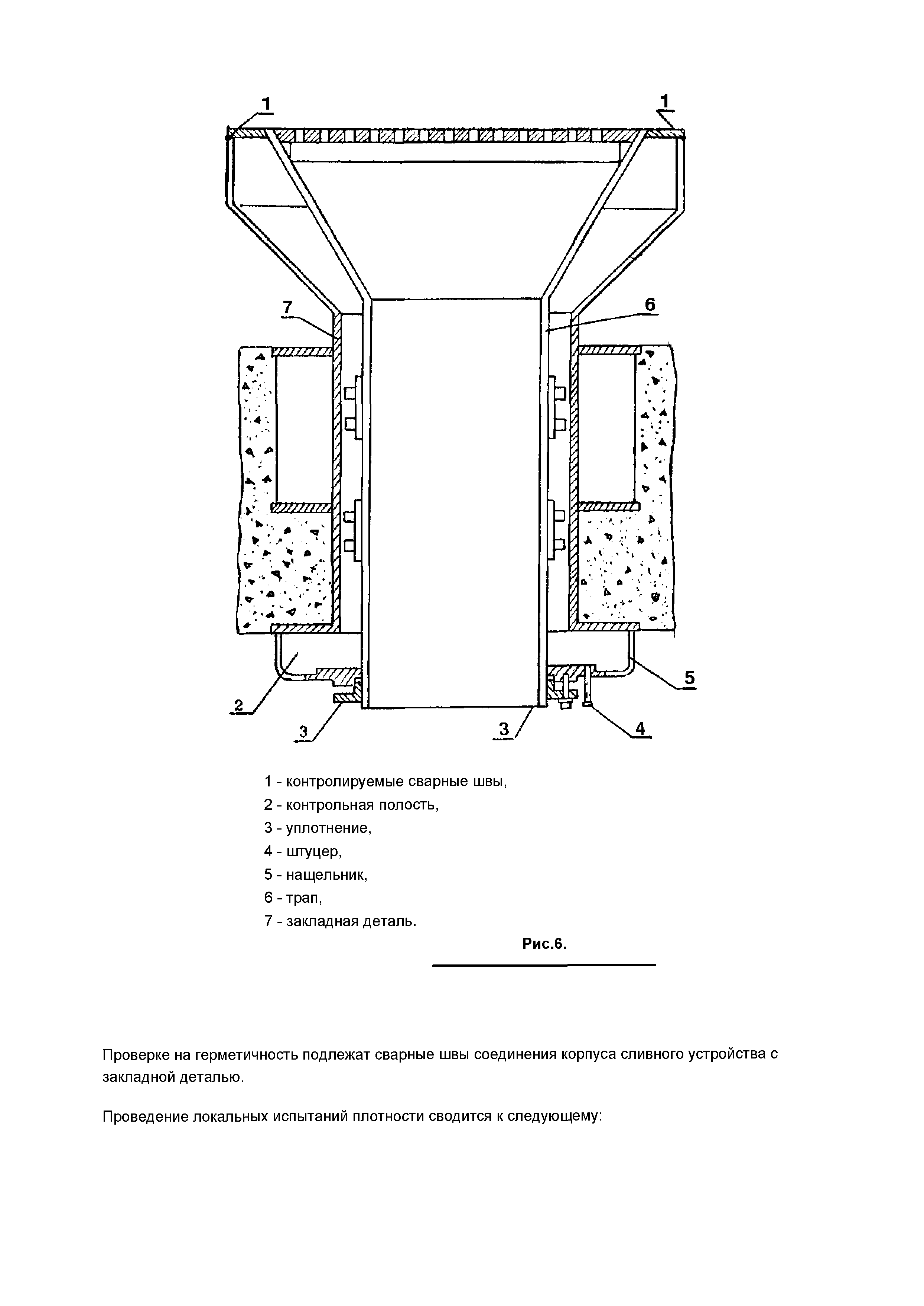 ТИ 1Л-84