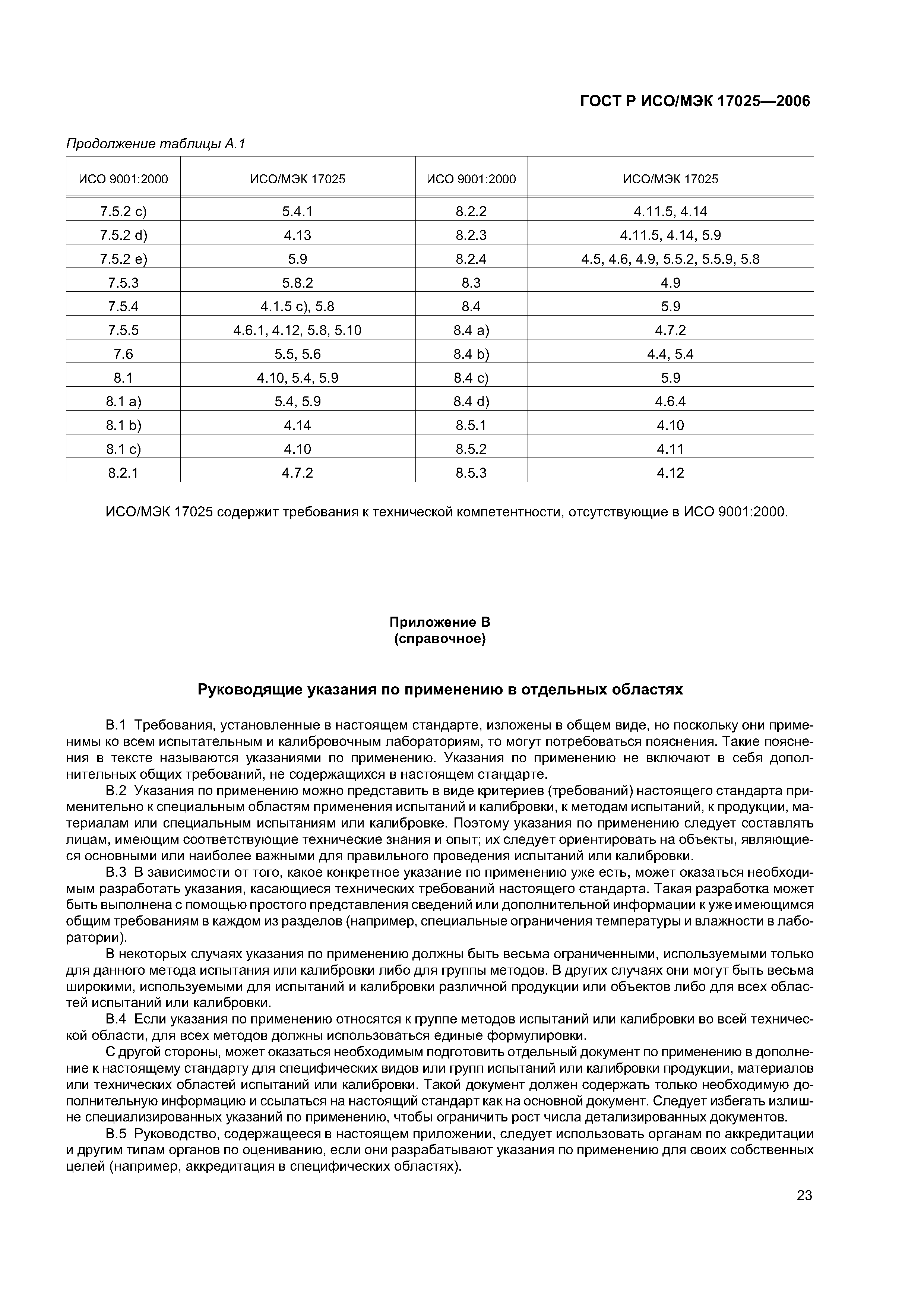 ГОСТ Р ИСО/МЭК 17025-2006