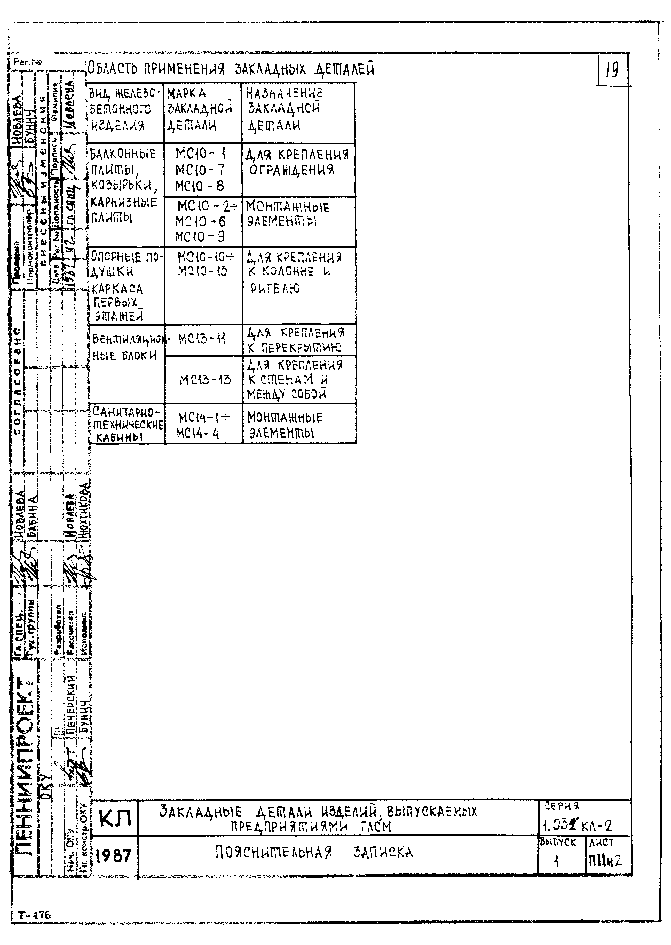 Серия 1.031 КЛ-2