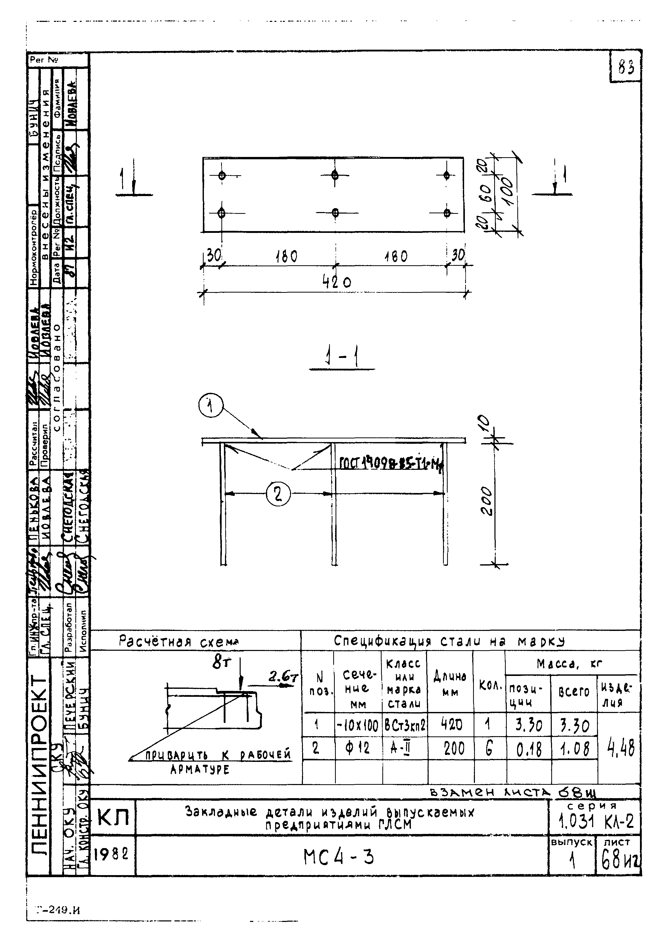 Серия 1.031 КЛ-2