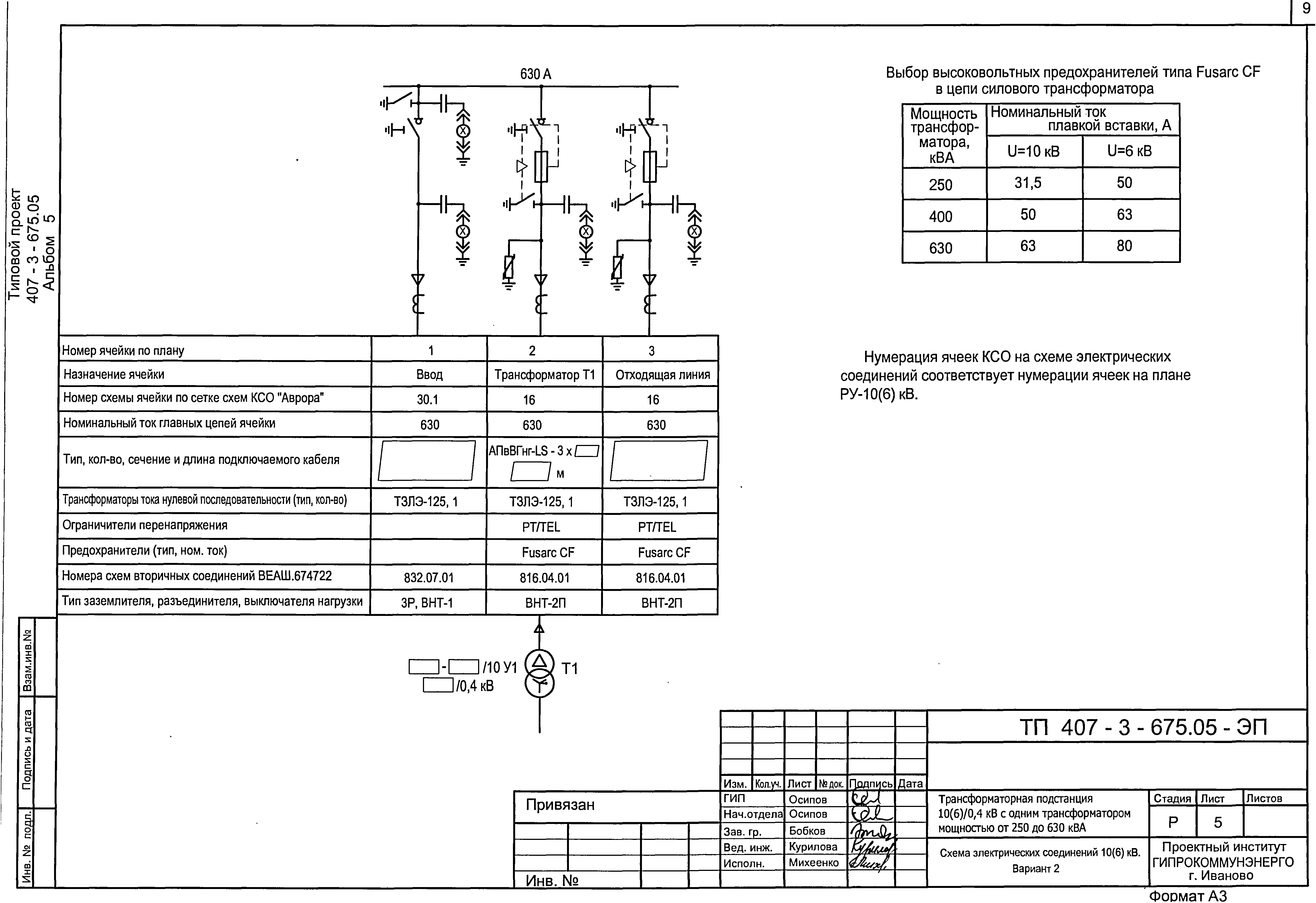Типовой проект 407-3-675.05