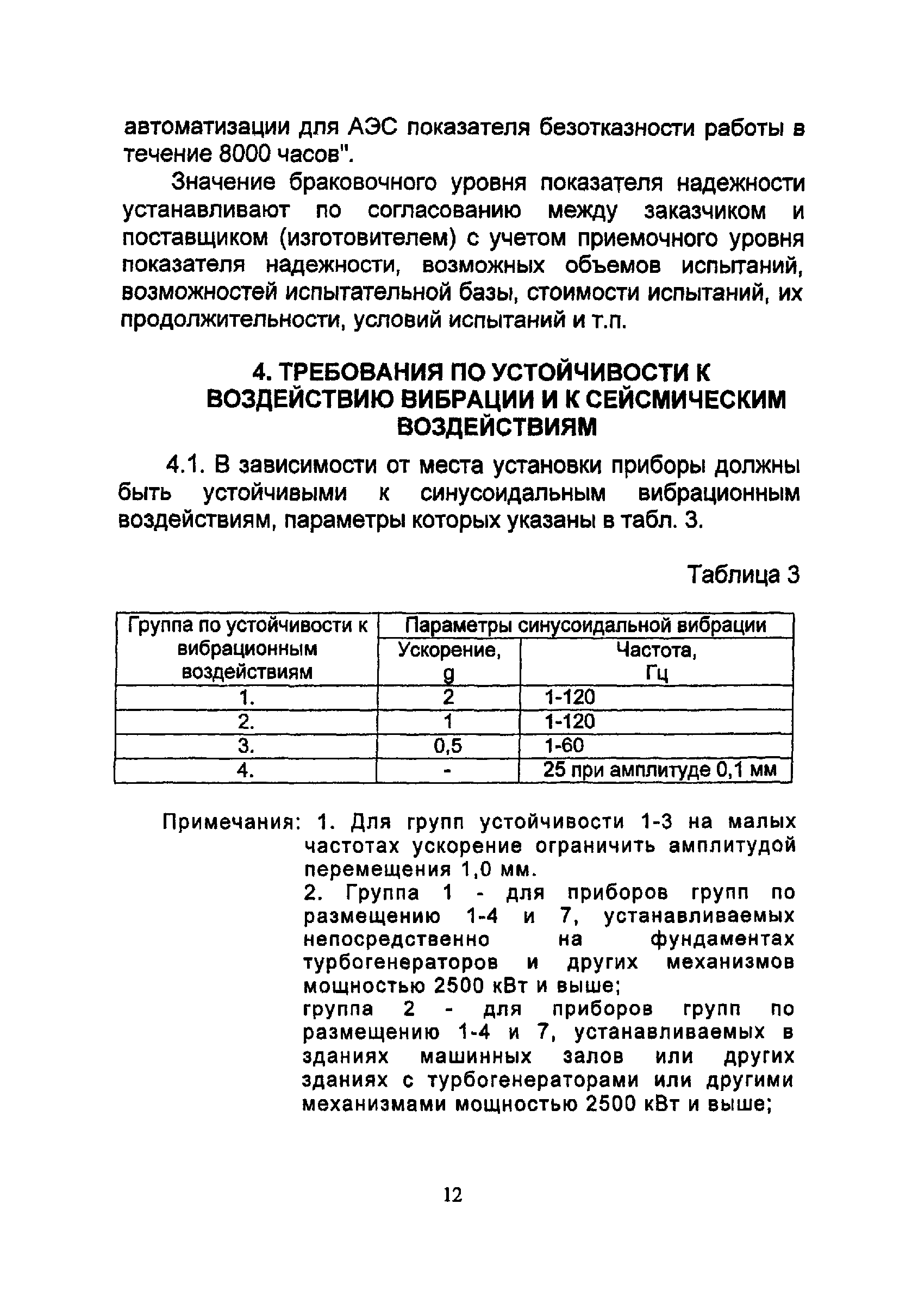 ОТТ 08042462