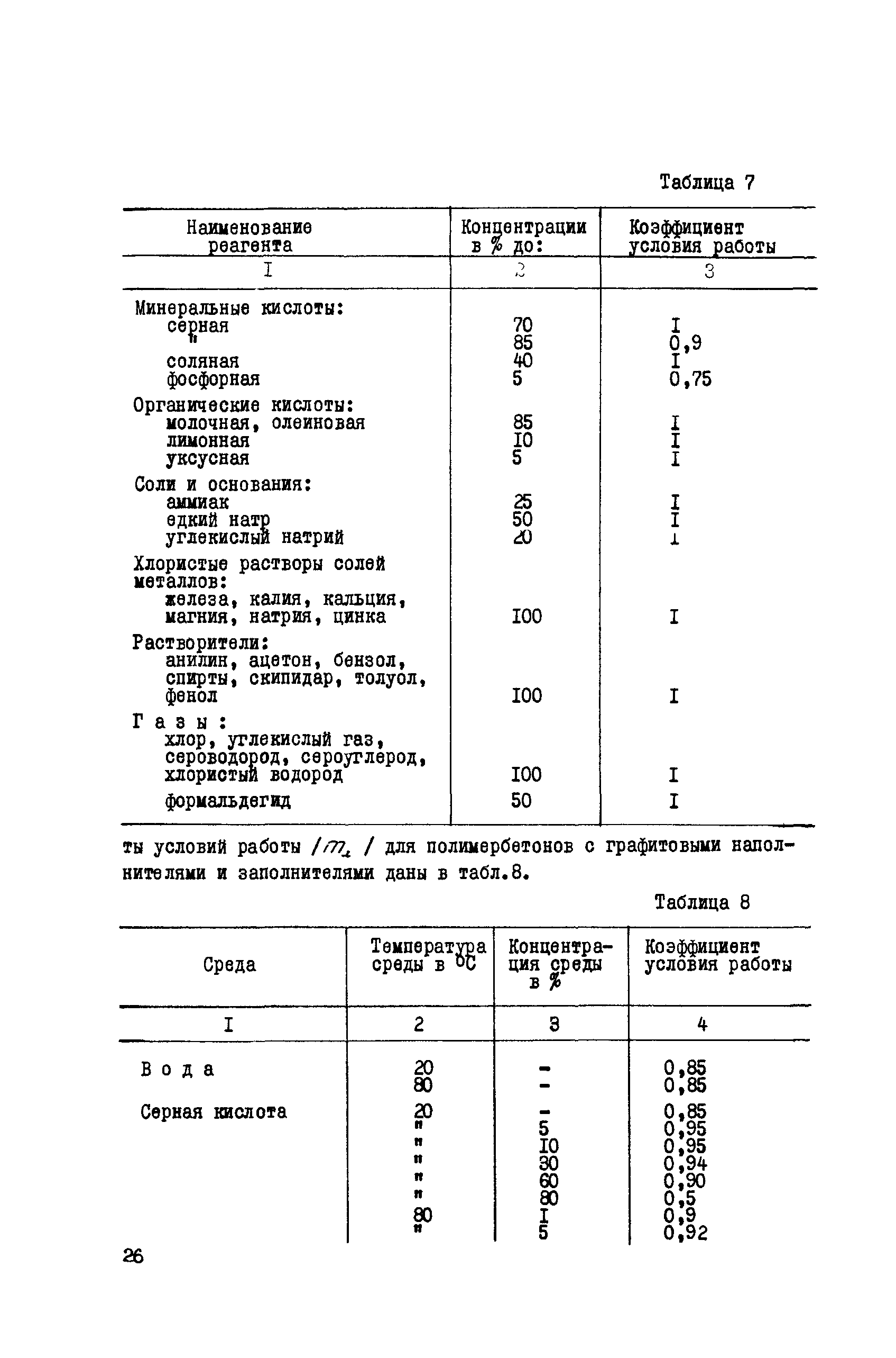 ВСН 01-78