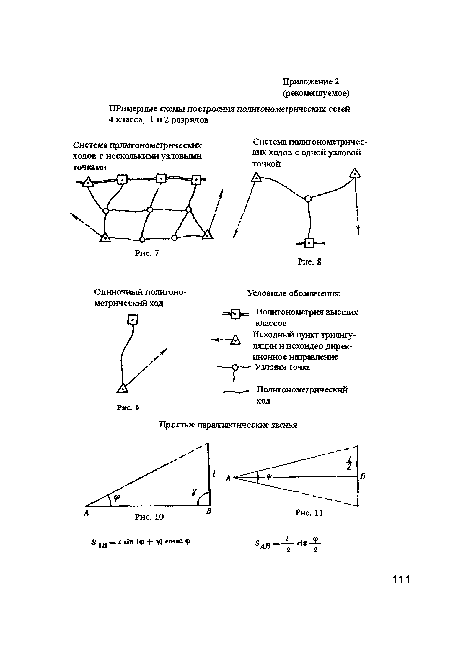 ГКИНП 02-033-79