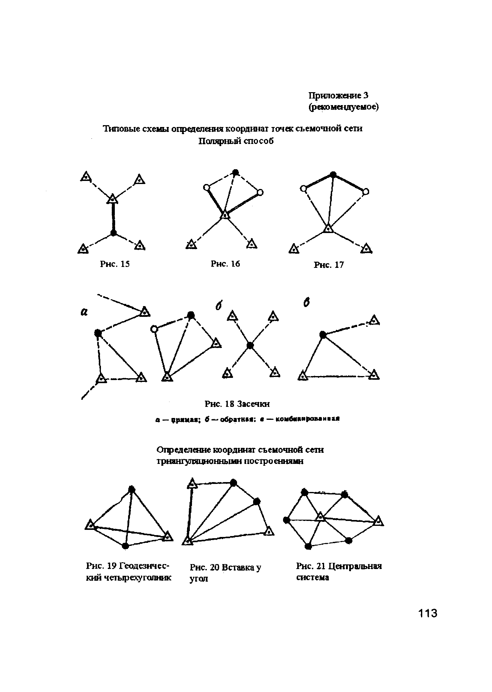 ГКИНП 02-033-79