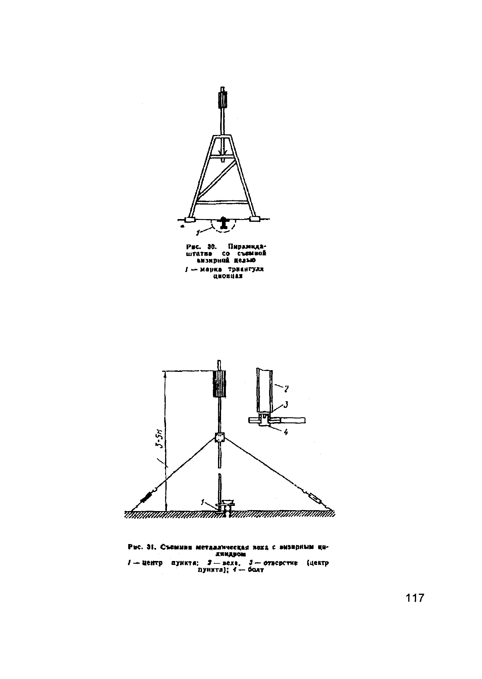 ГКИНП 02-033-79