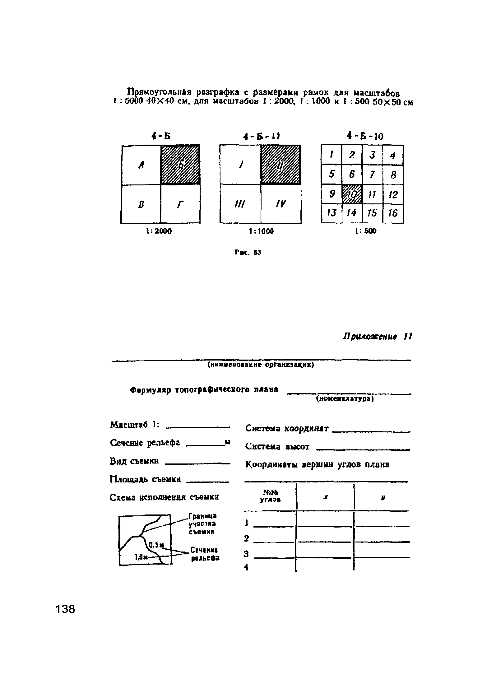 ГКИНП 02-033-79