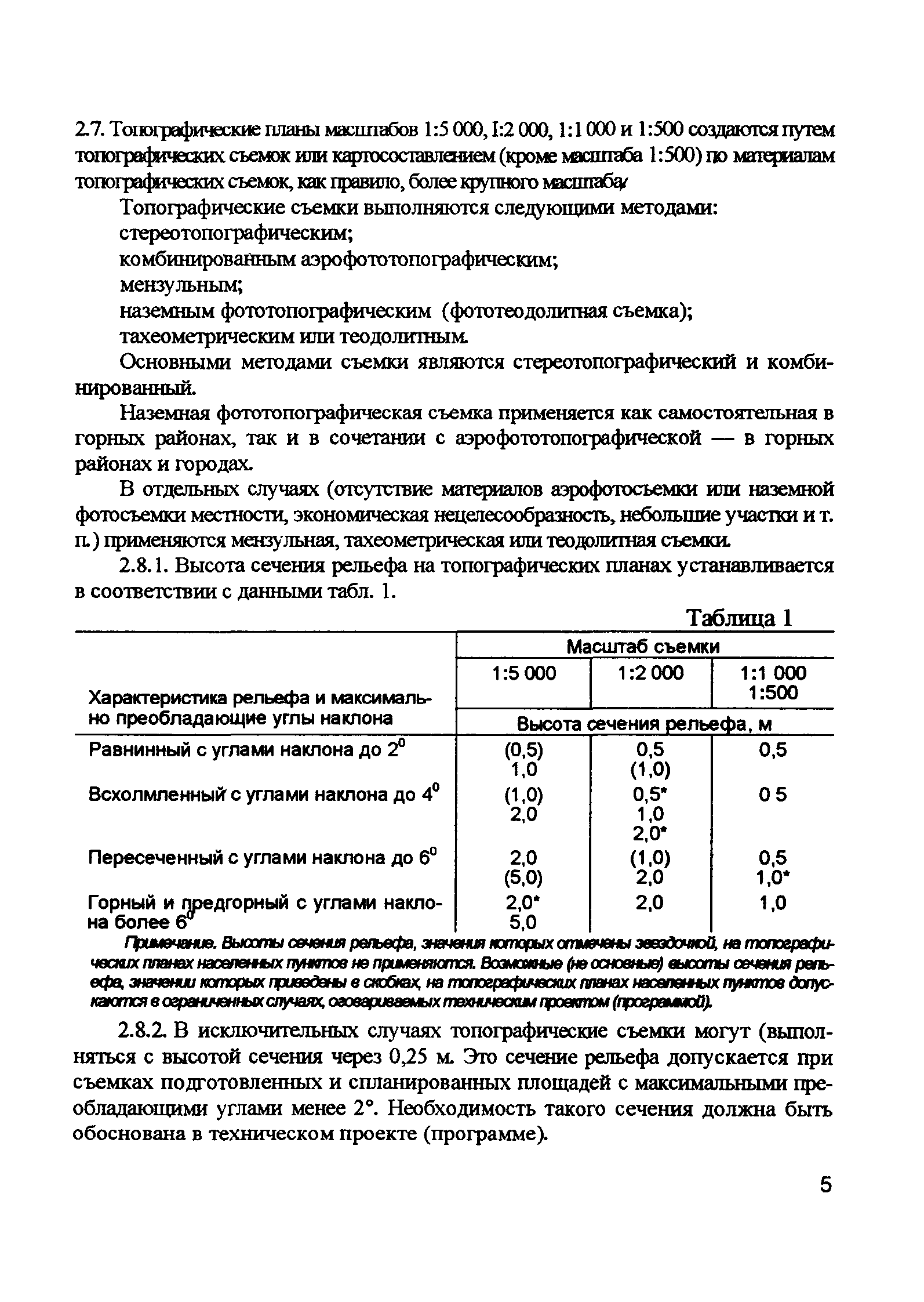 ГКИНП 02-033-79