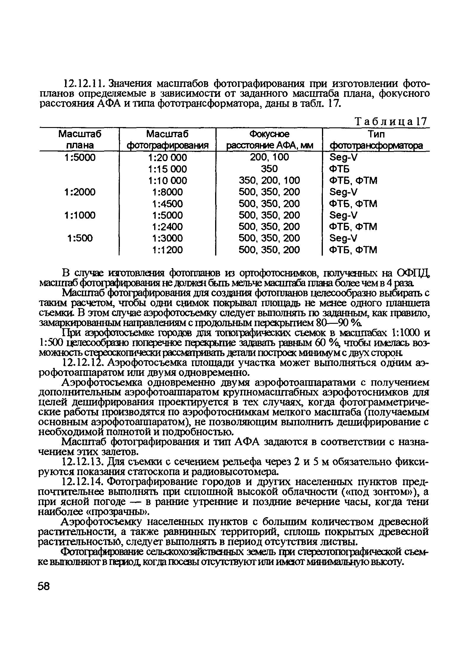 Инструкция по топографической съемке в масштабах 1 5000 1 2000 1 1000 и 1 500