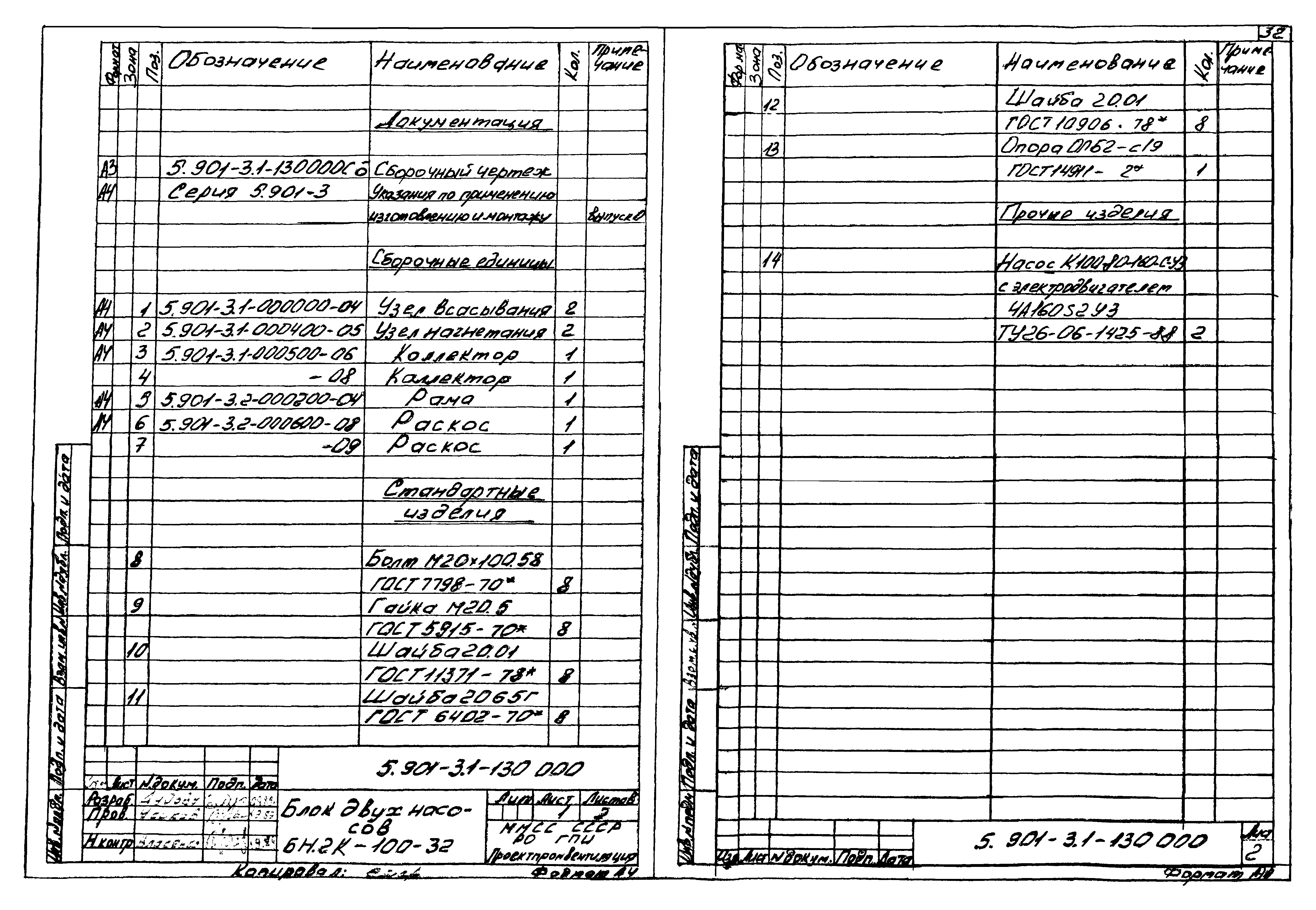 Серия 5.901-3